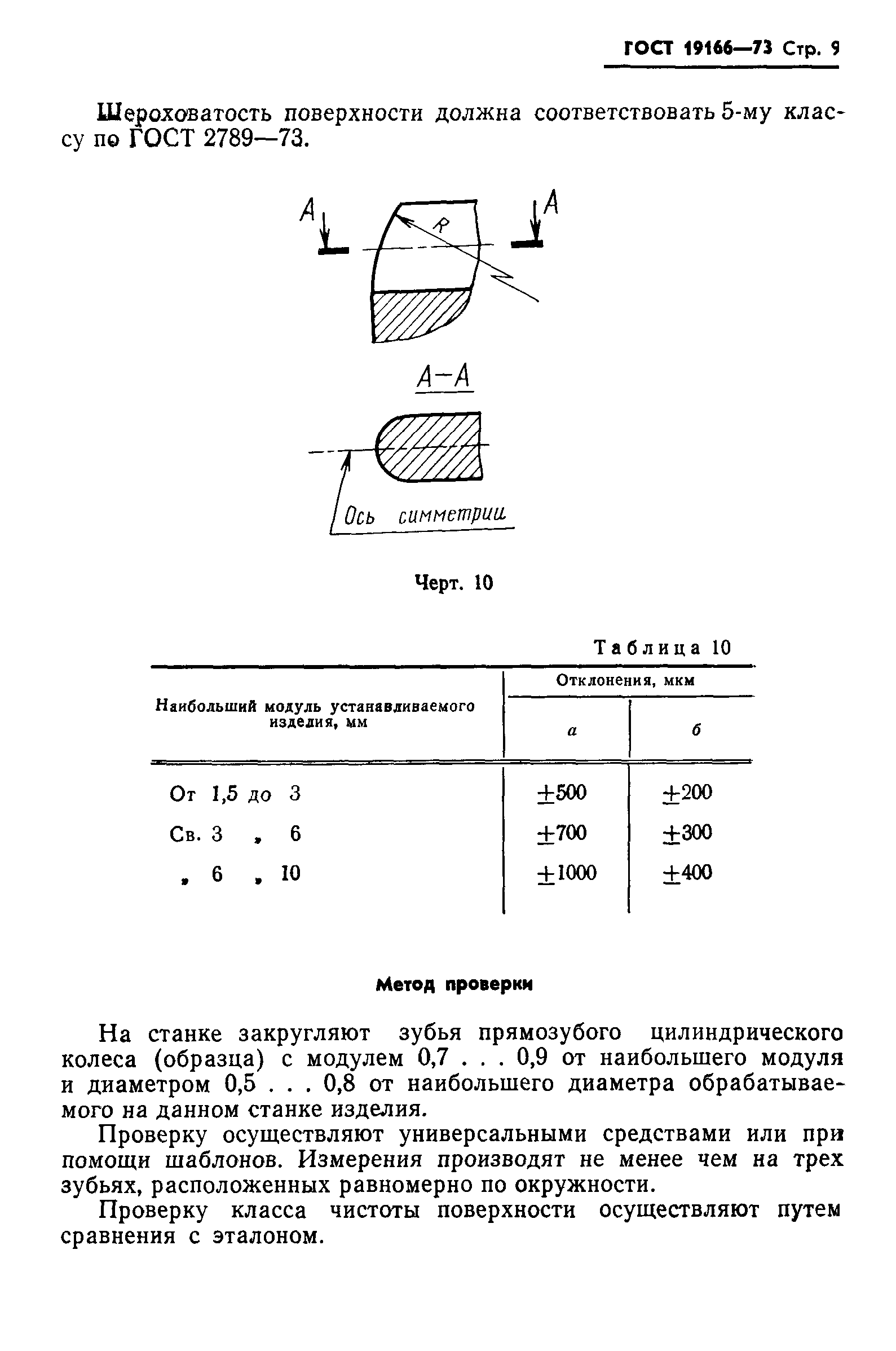 ГОСТ 19166-73