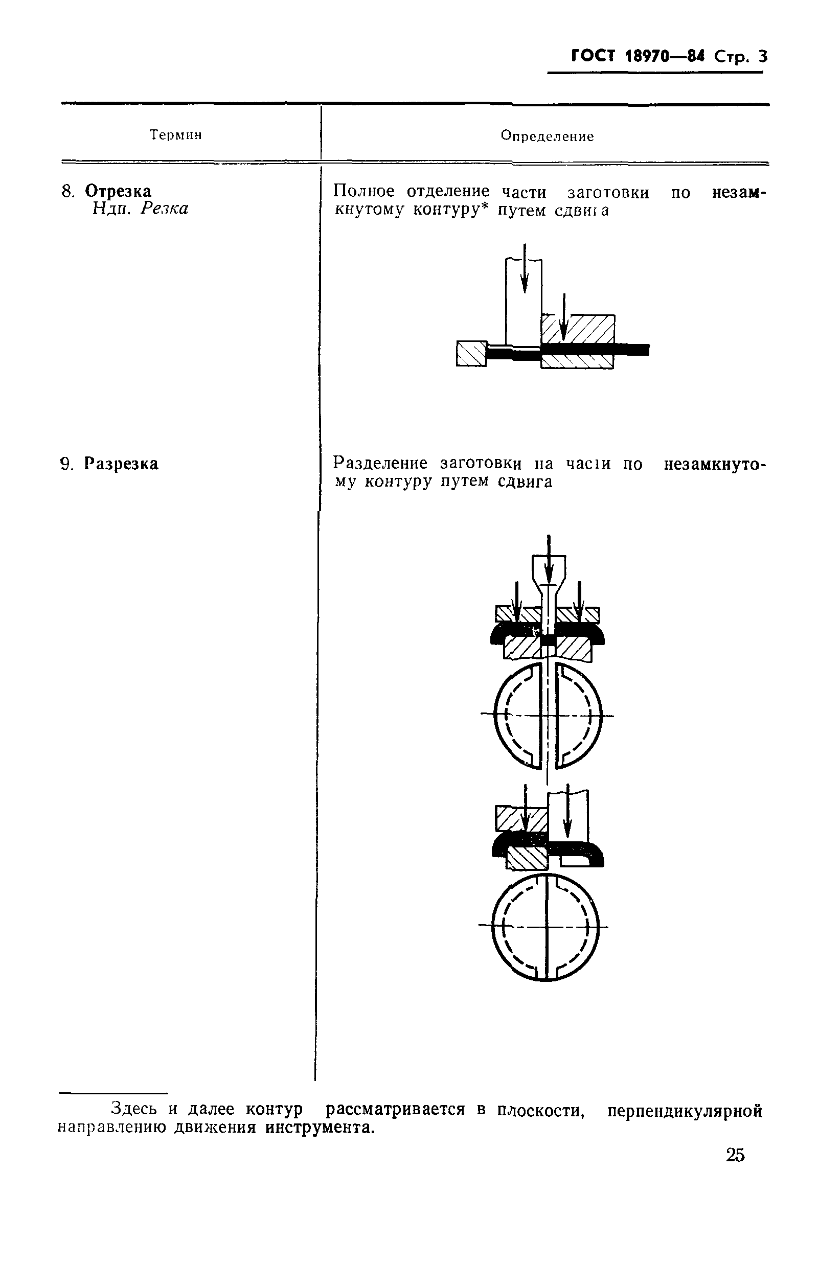 ГОСТ 18970-84