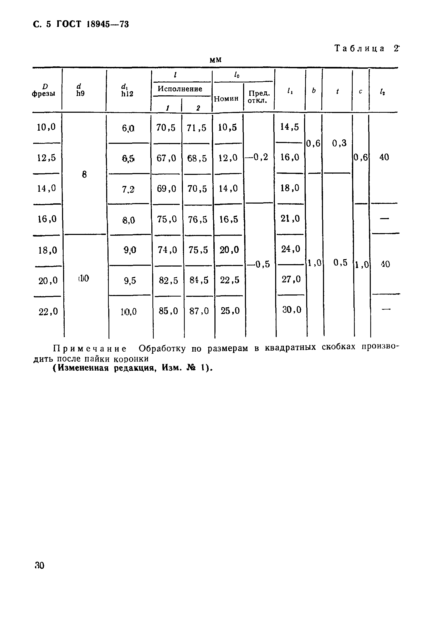 ГОСТ 18945-73