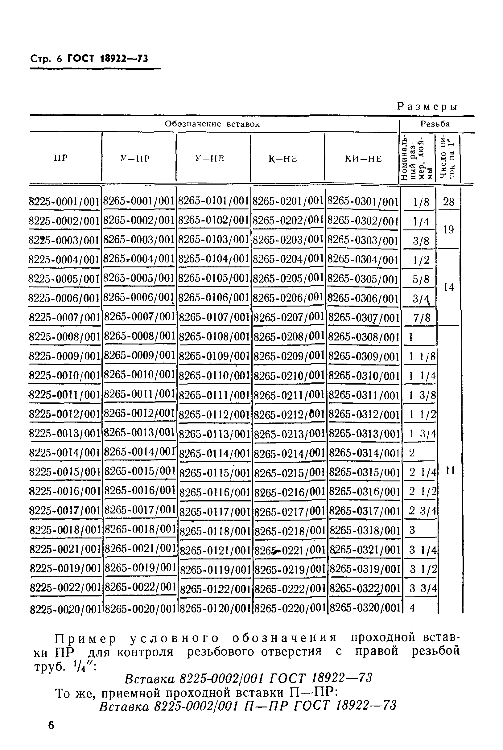 ГОСТ 18922-73