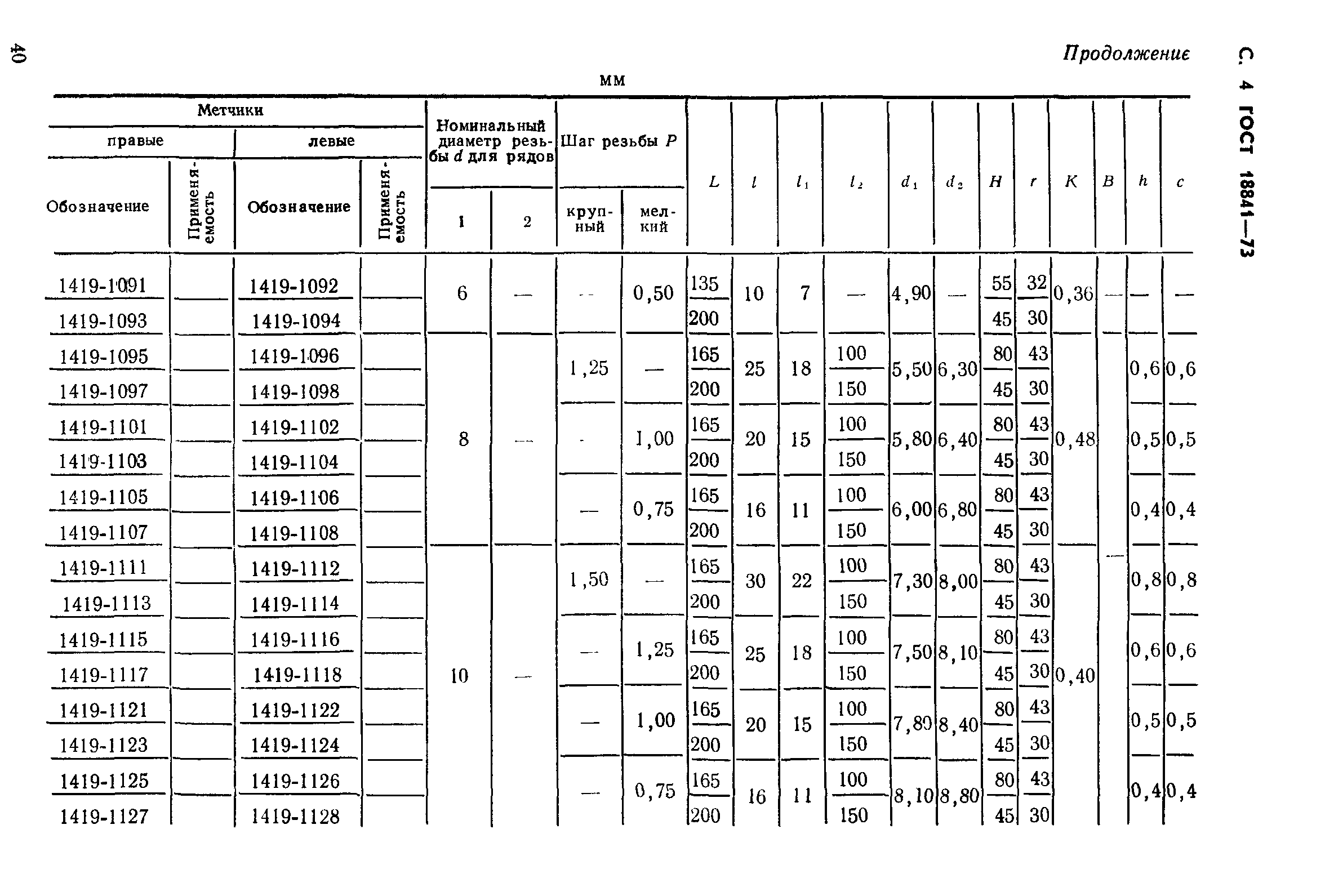 ГОСТ 18841-73