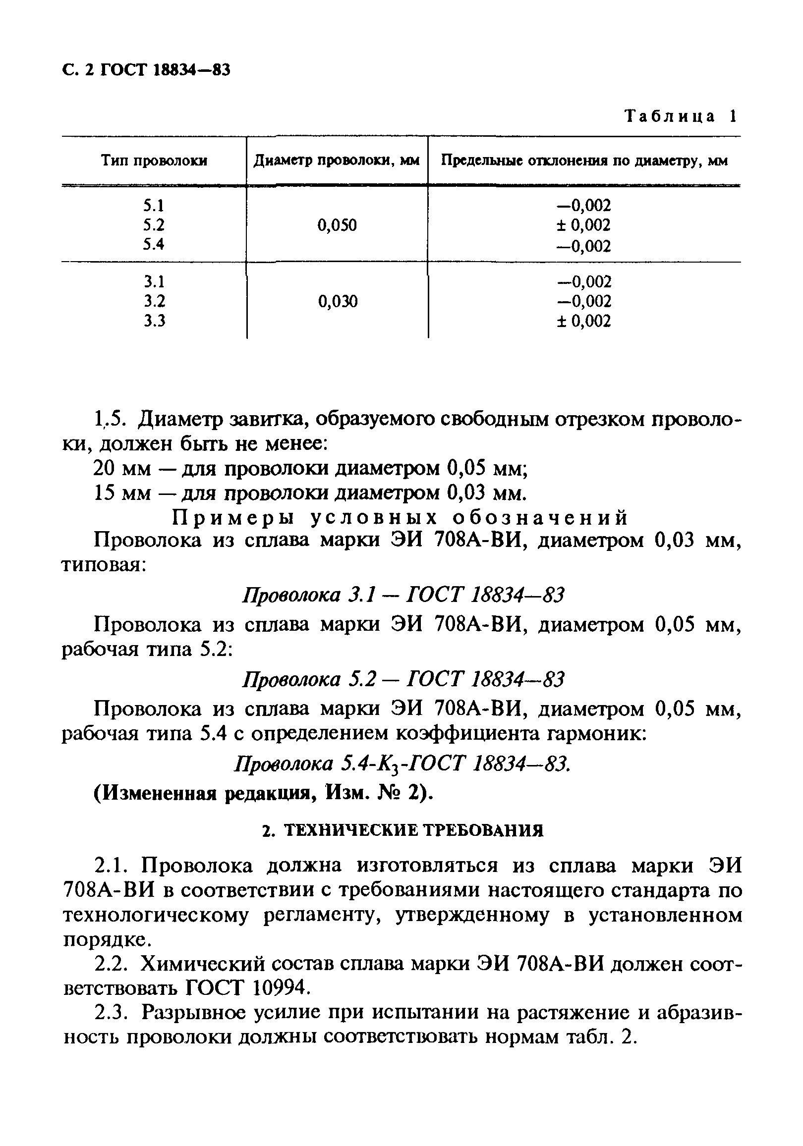 ГОСТ 18834-83