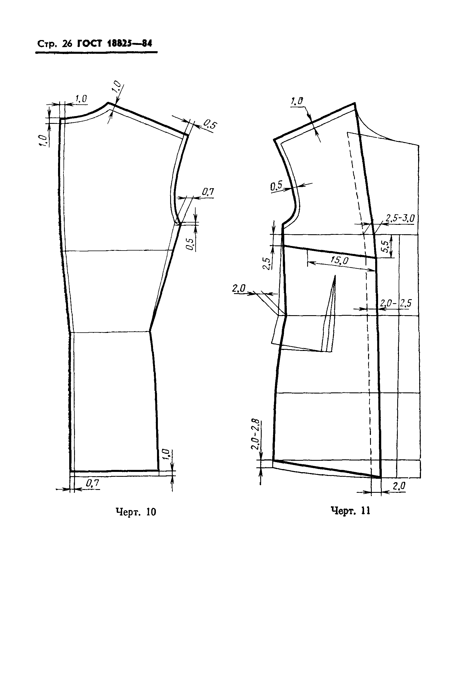 ГОСТ 18825-84