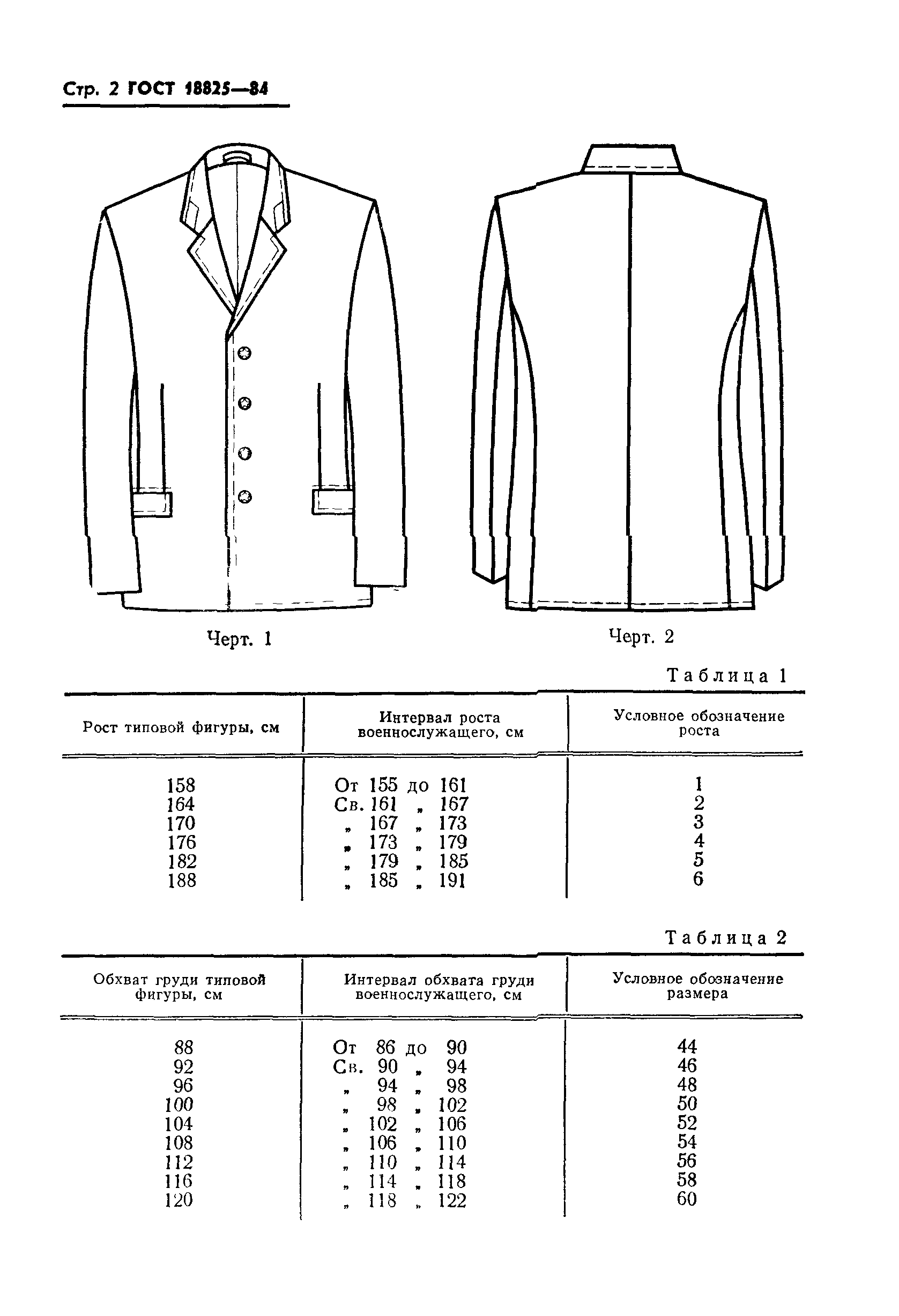 ГОСТ 18825-84