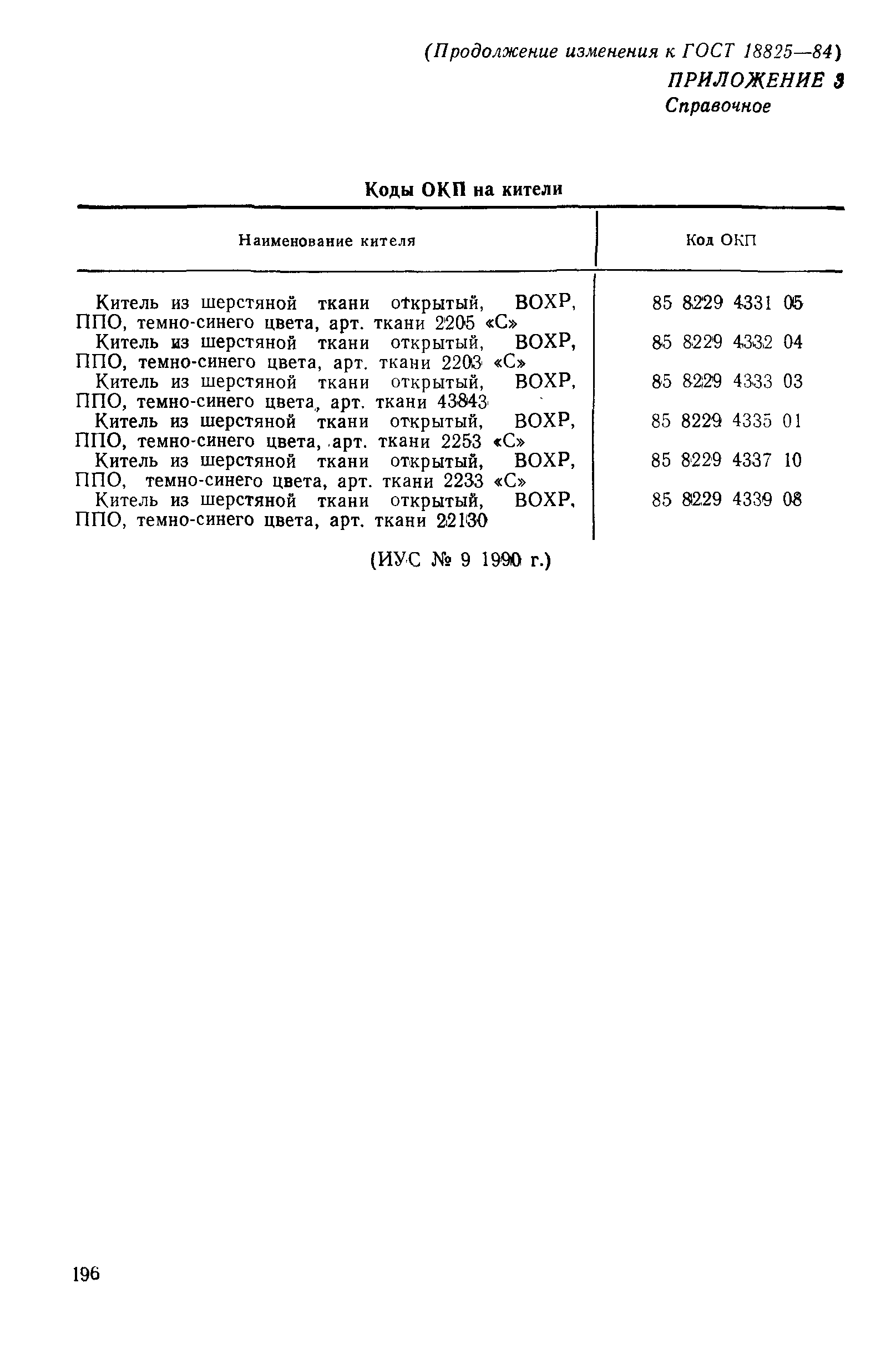 ГОСТ 18825-84