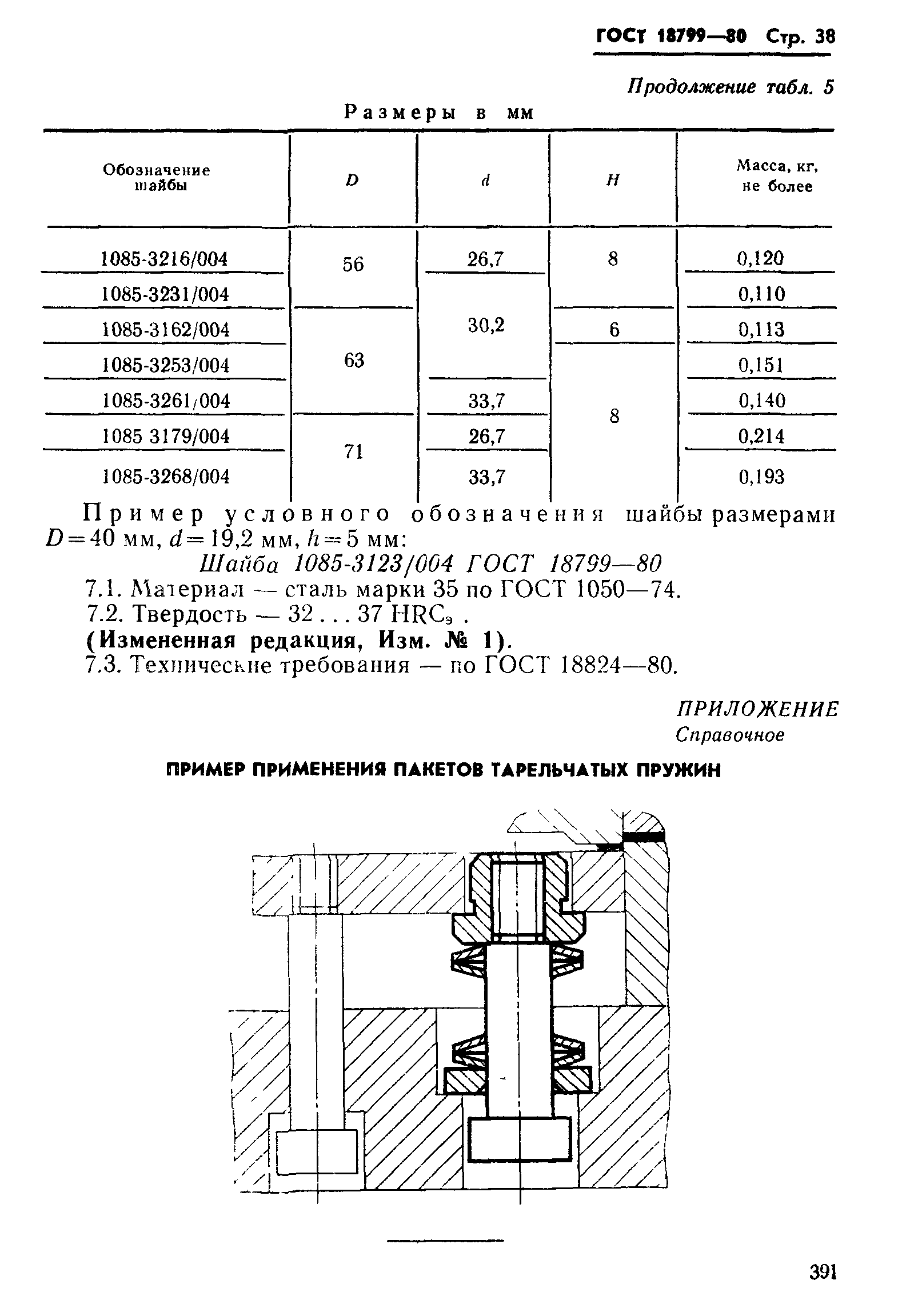 ГОСТ 18799-80