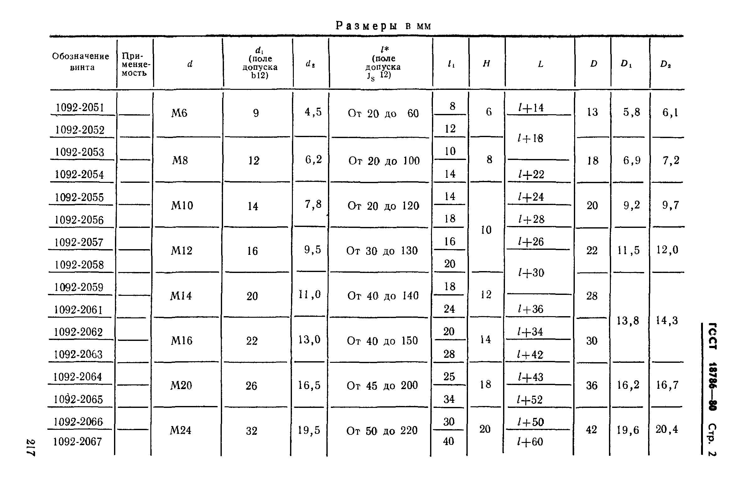 ГОСТ 18786-80