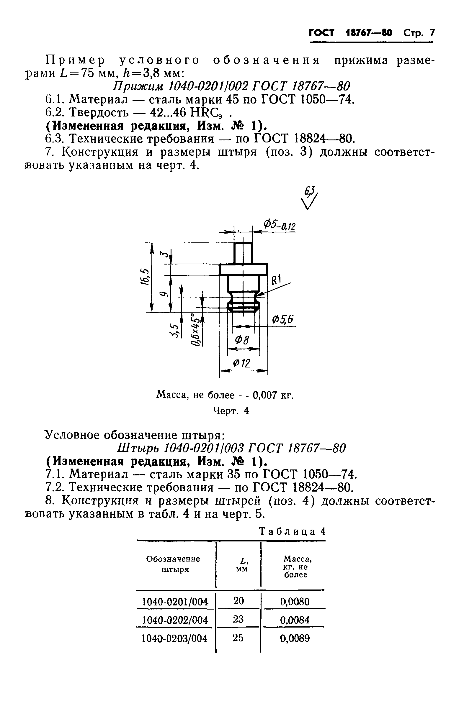 ГОСТ 18767-80