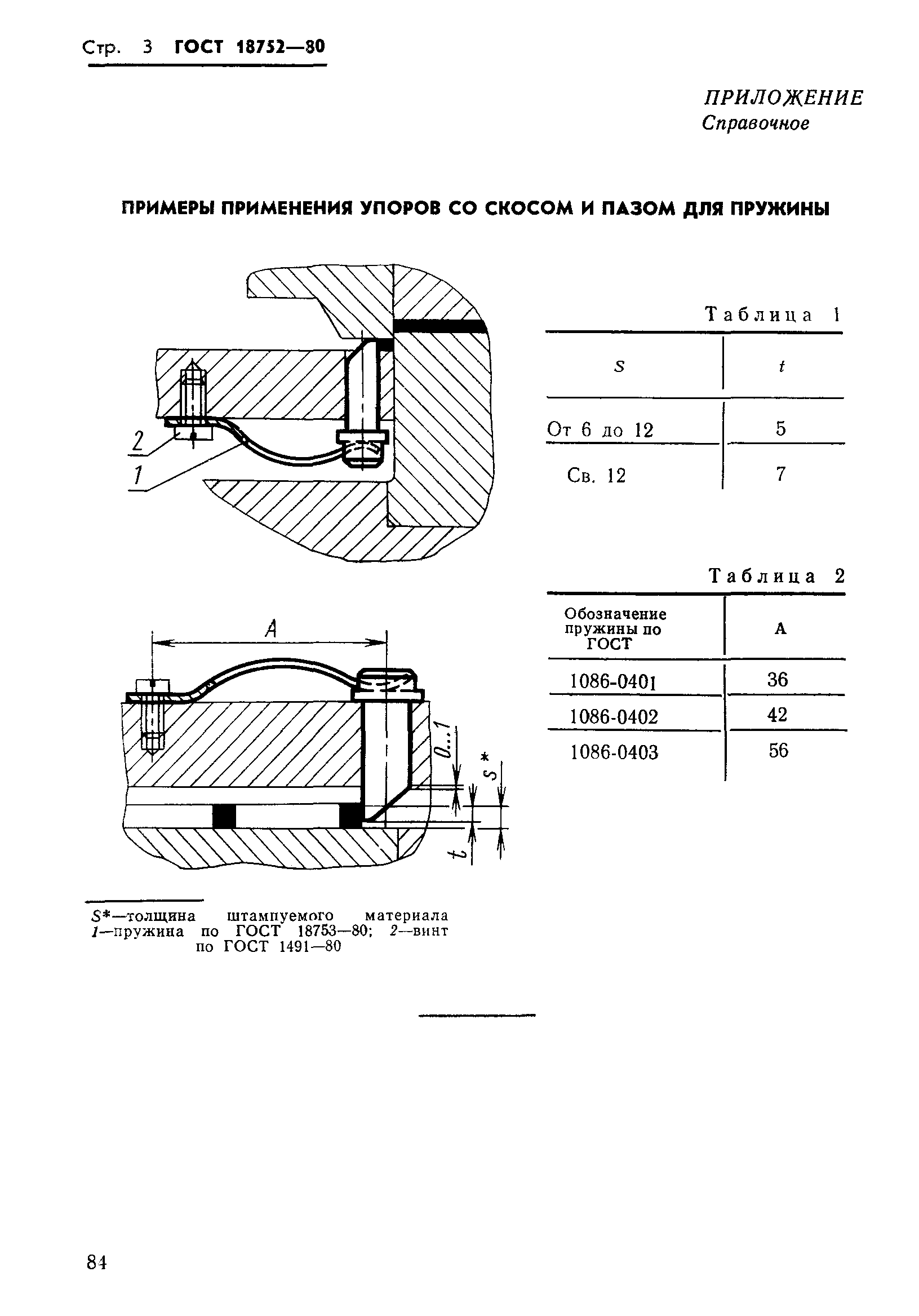 ГОСТ 18752-80