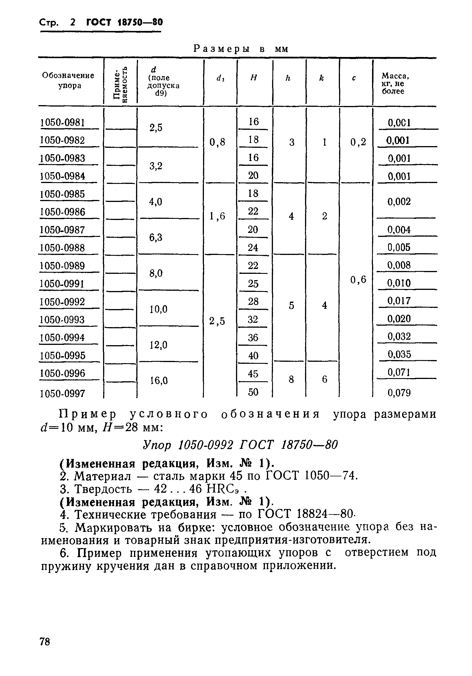 ГОСТ 18750-80