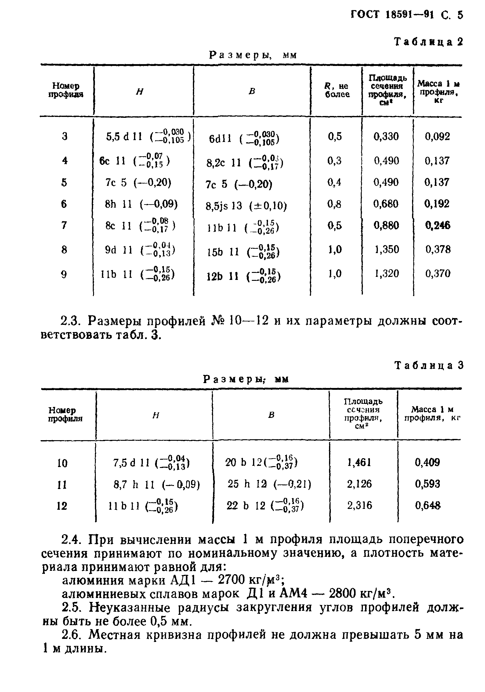 ГОСТ 18591-91