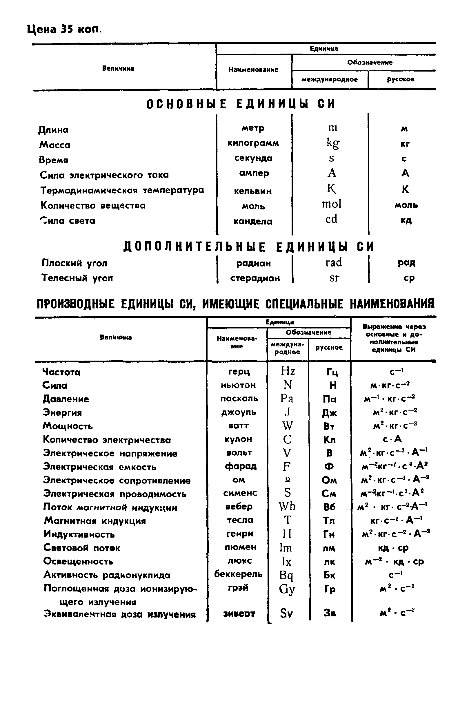 ГОСТ 18488-73