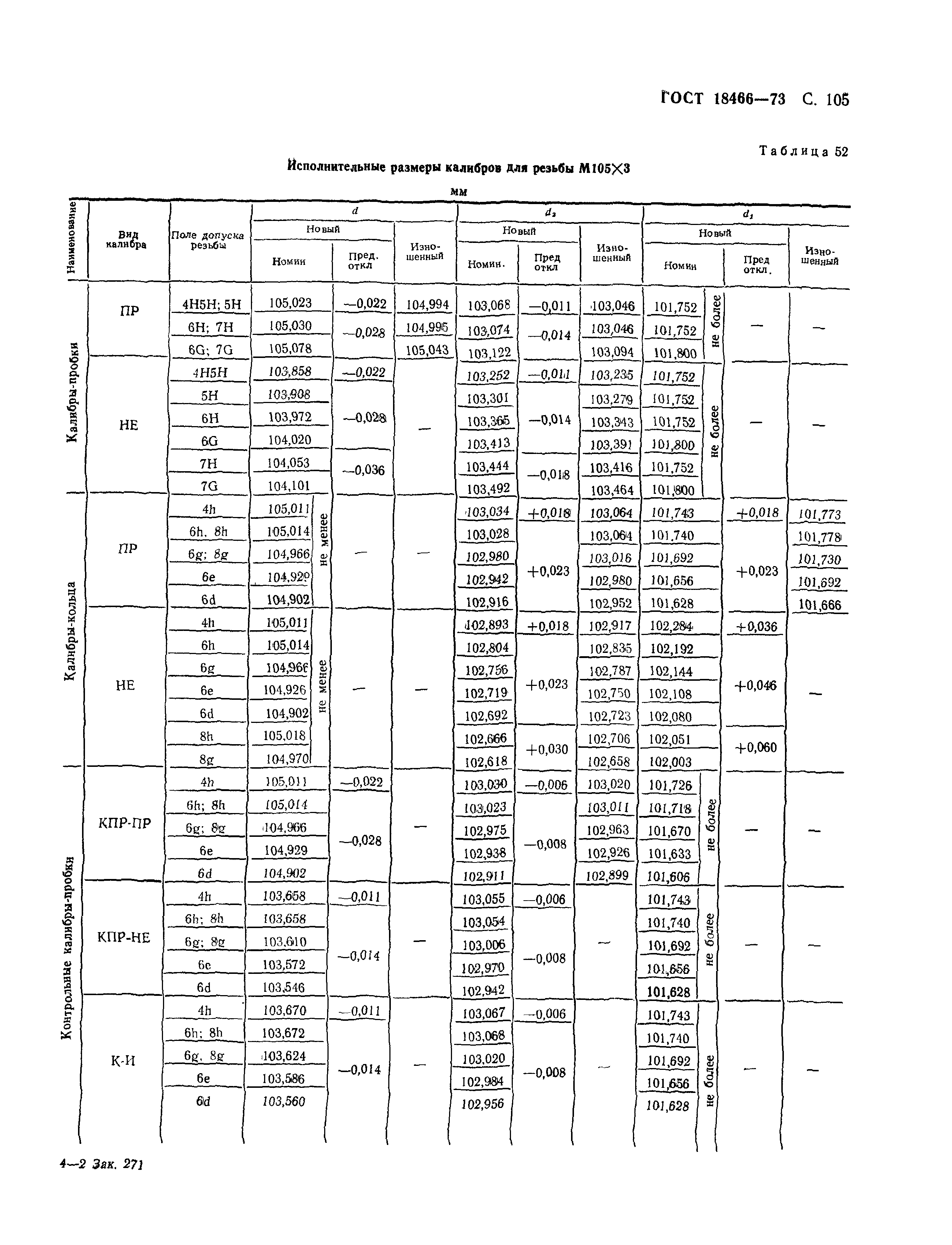 ГОСТ 18466-73