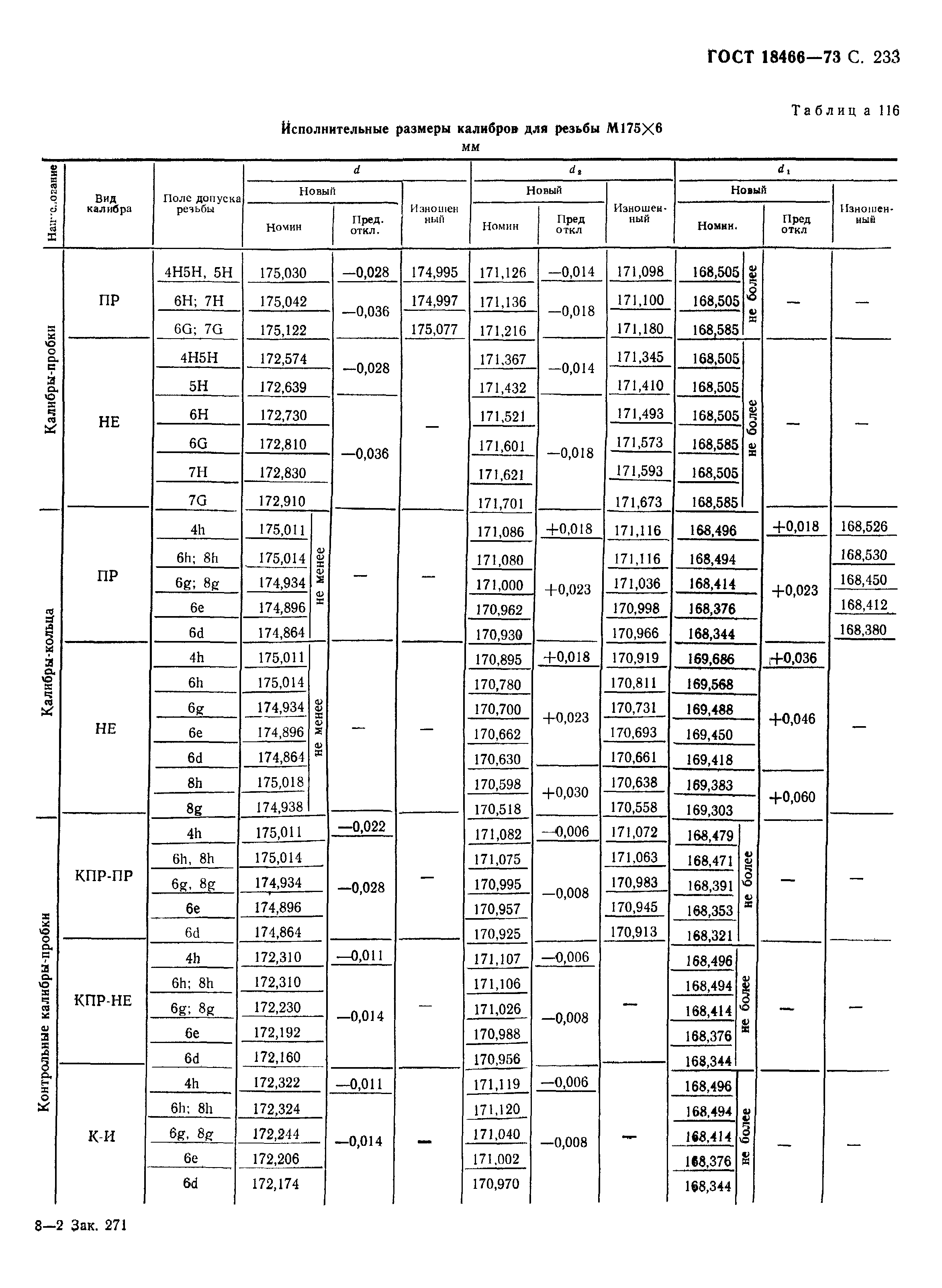 ГОСТ 18466-73