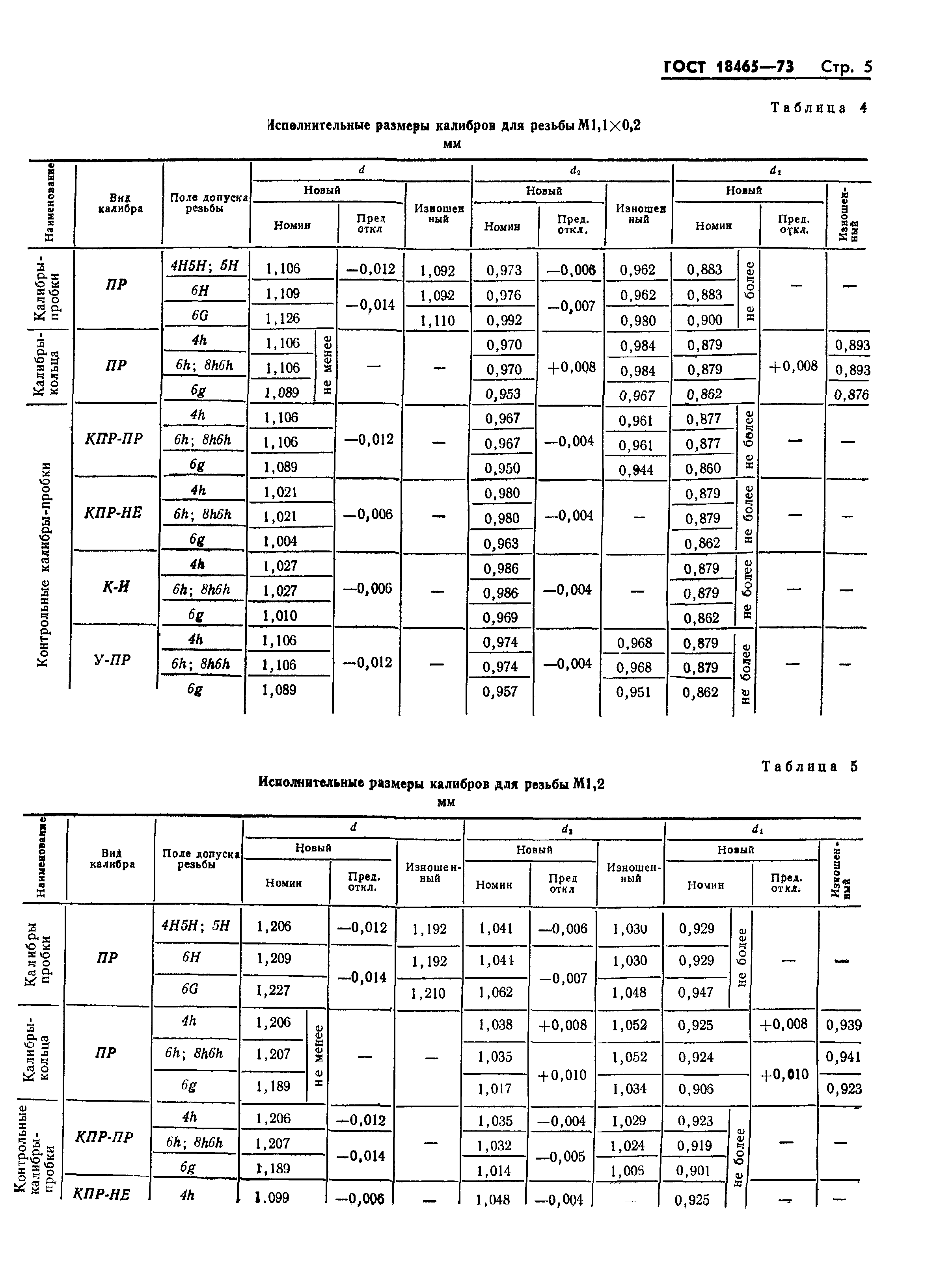 ГОСТ 18465-73