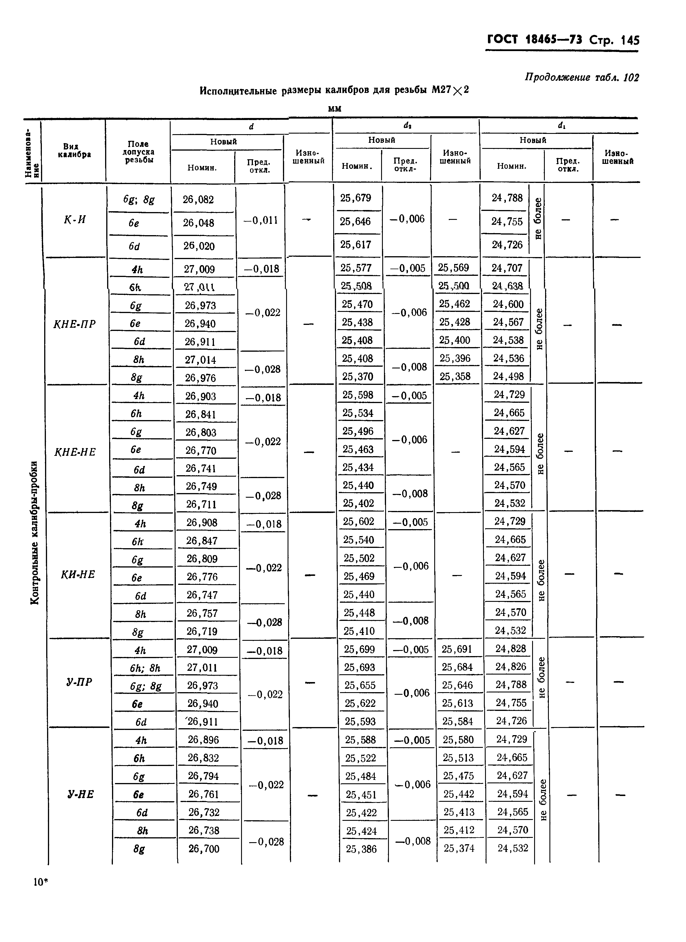 ГОСТ 18465-73