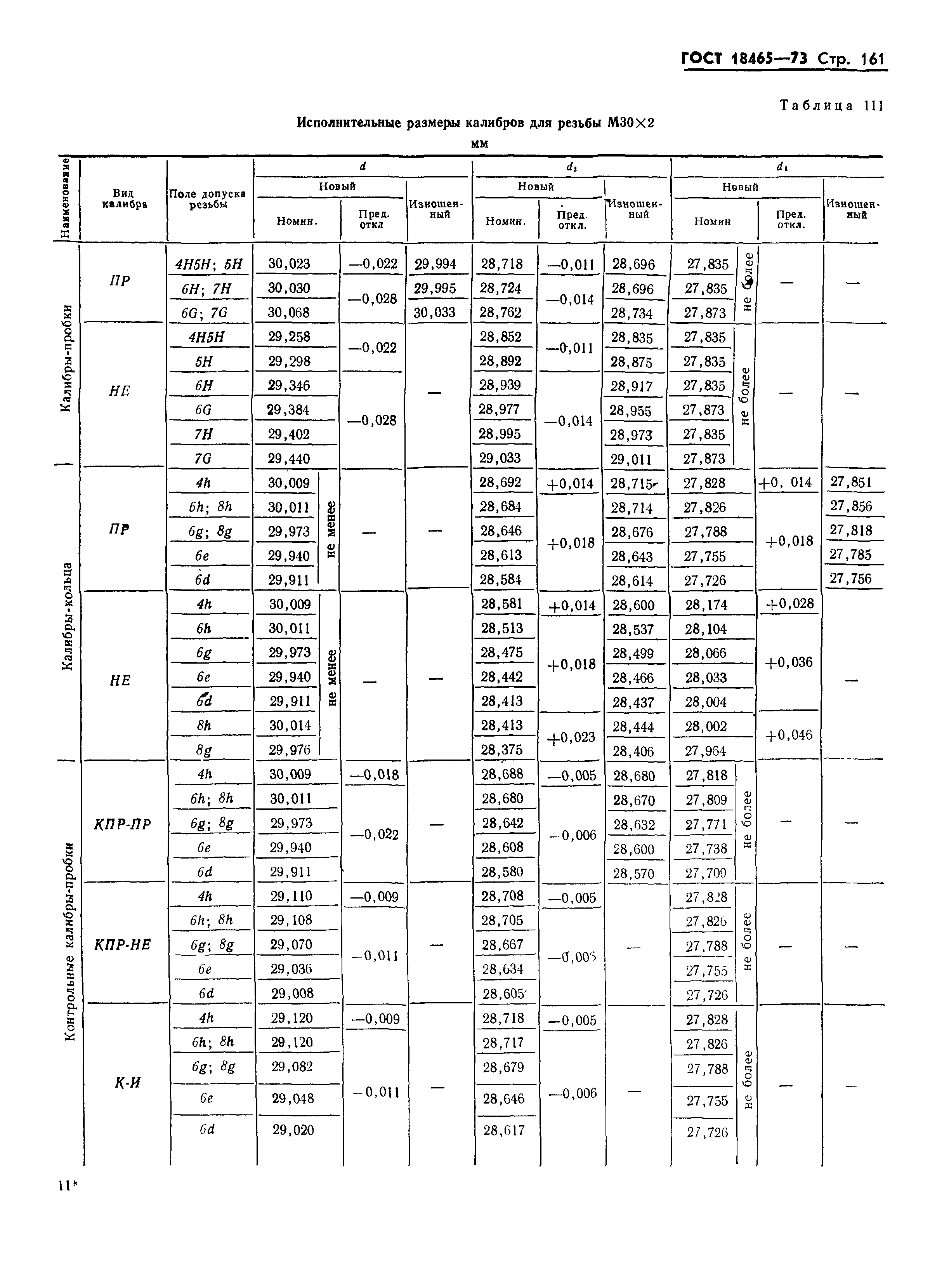 ГОСТ 18465-73