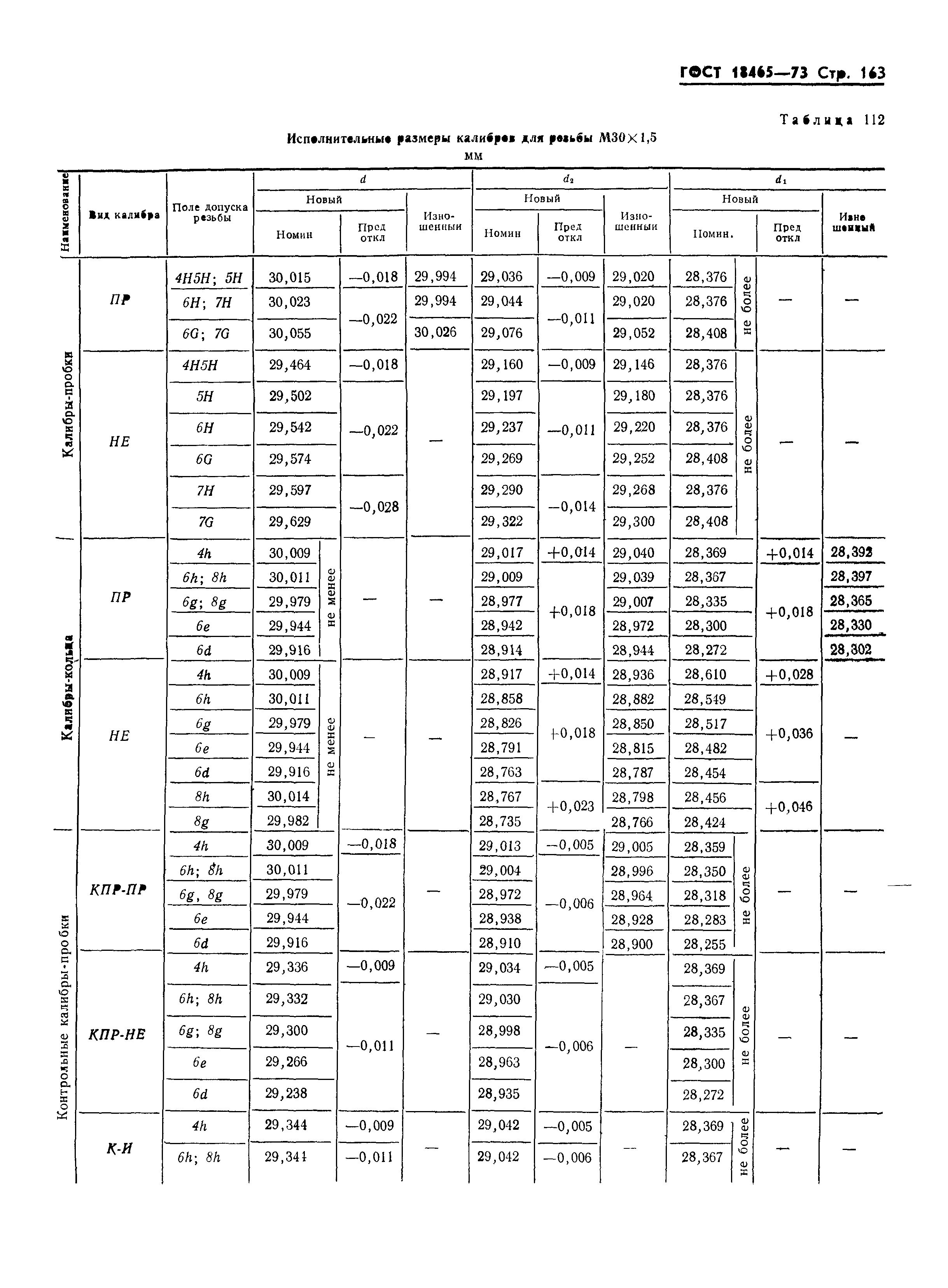 ГОСТ 18465-73