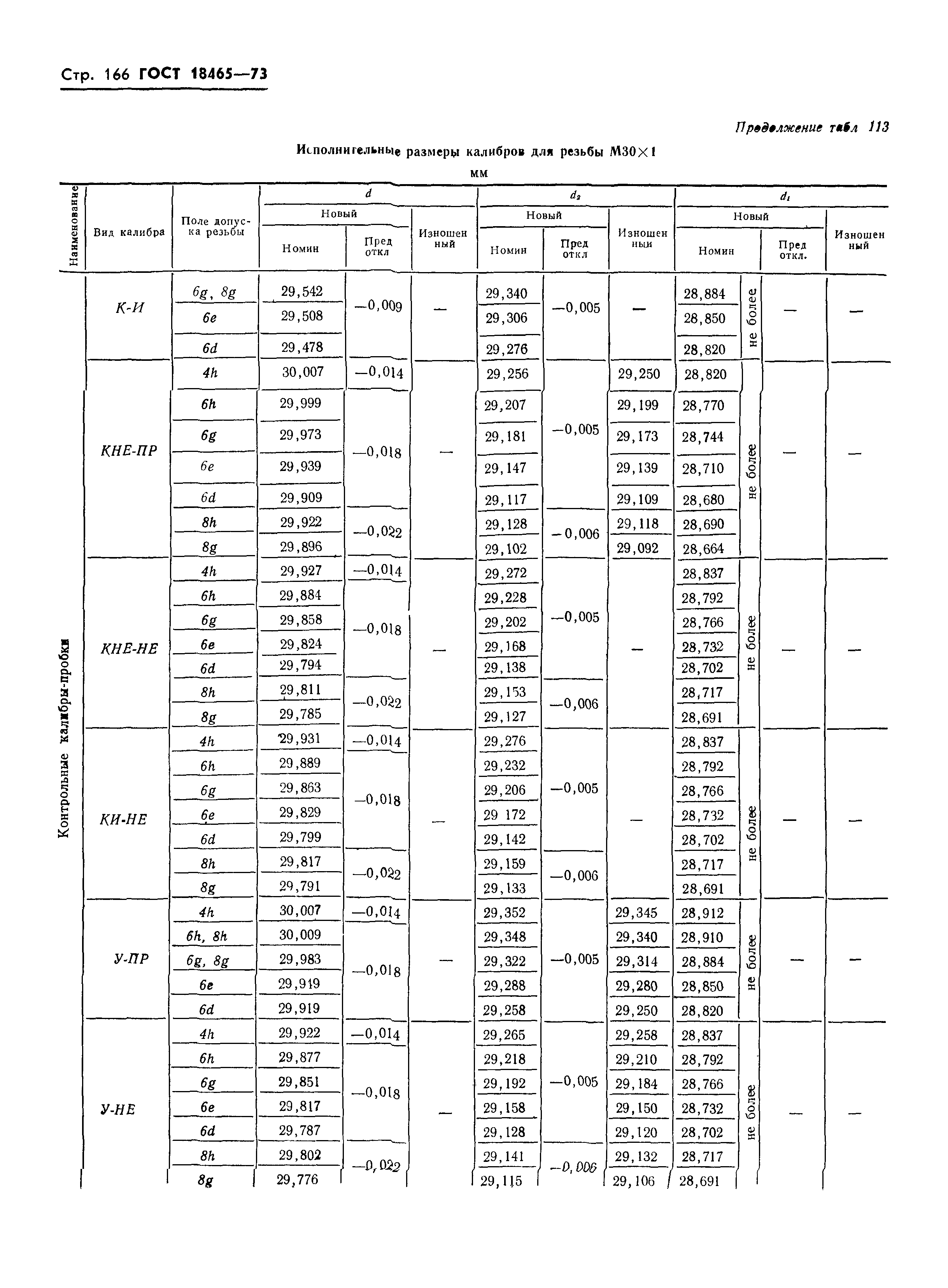 ГОСТ 18465-73