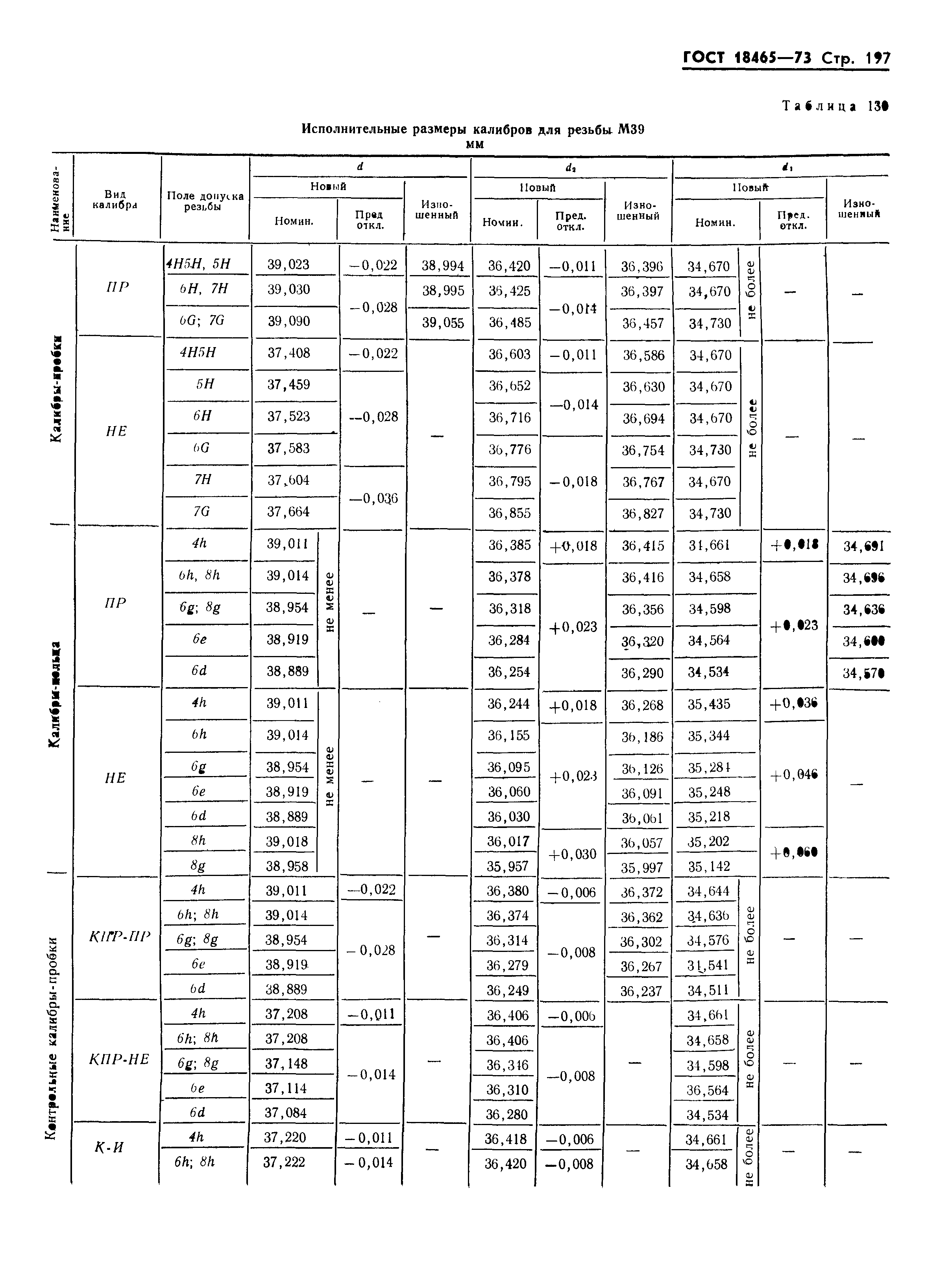 ГОСТ 18465-73