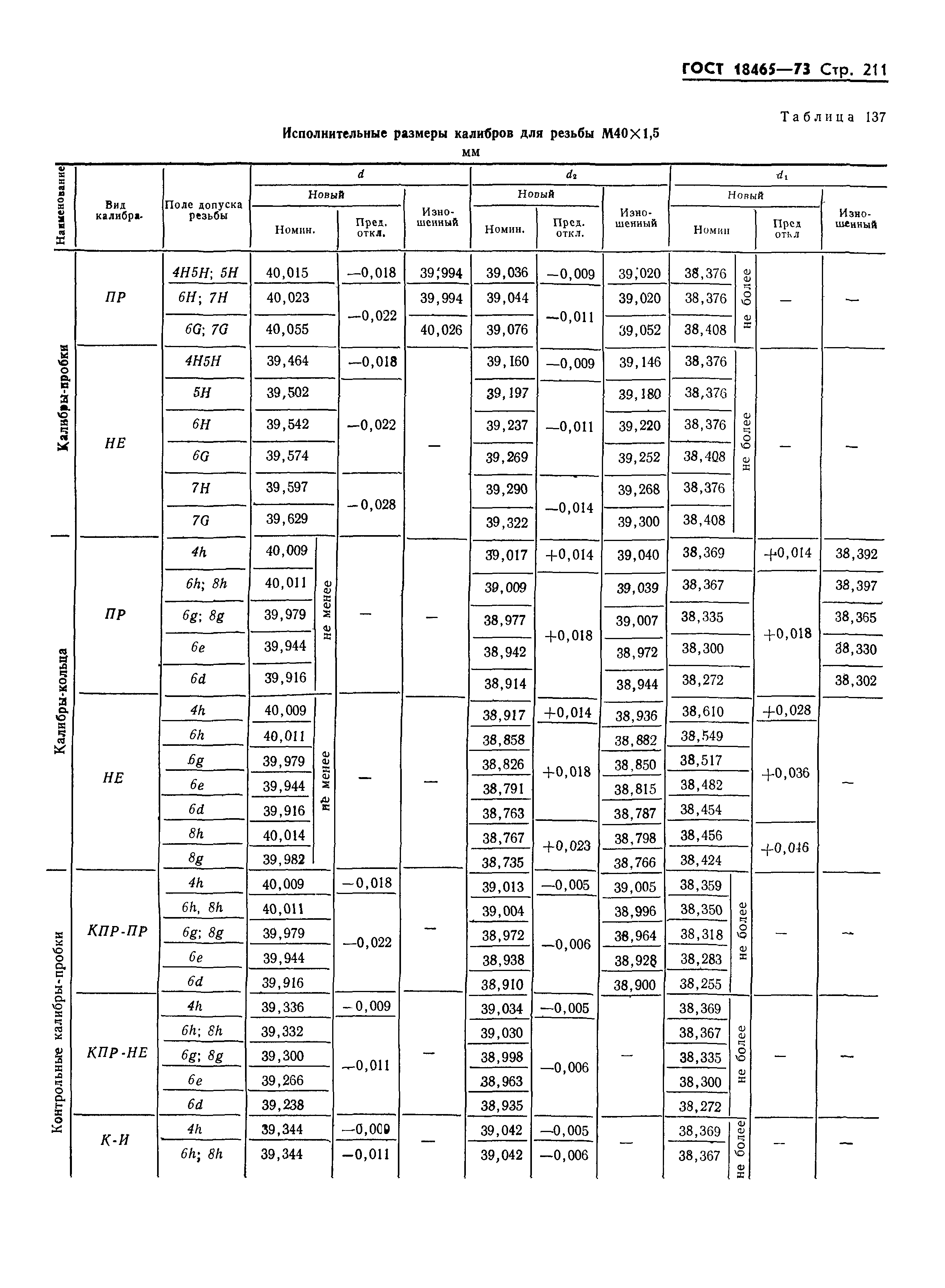 ГОСТ 18465-73