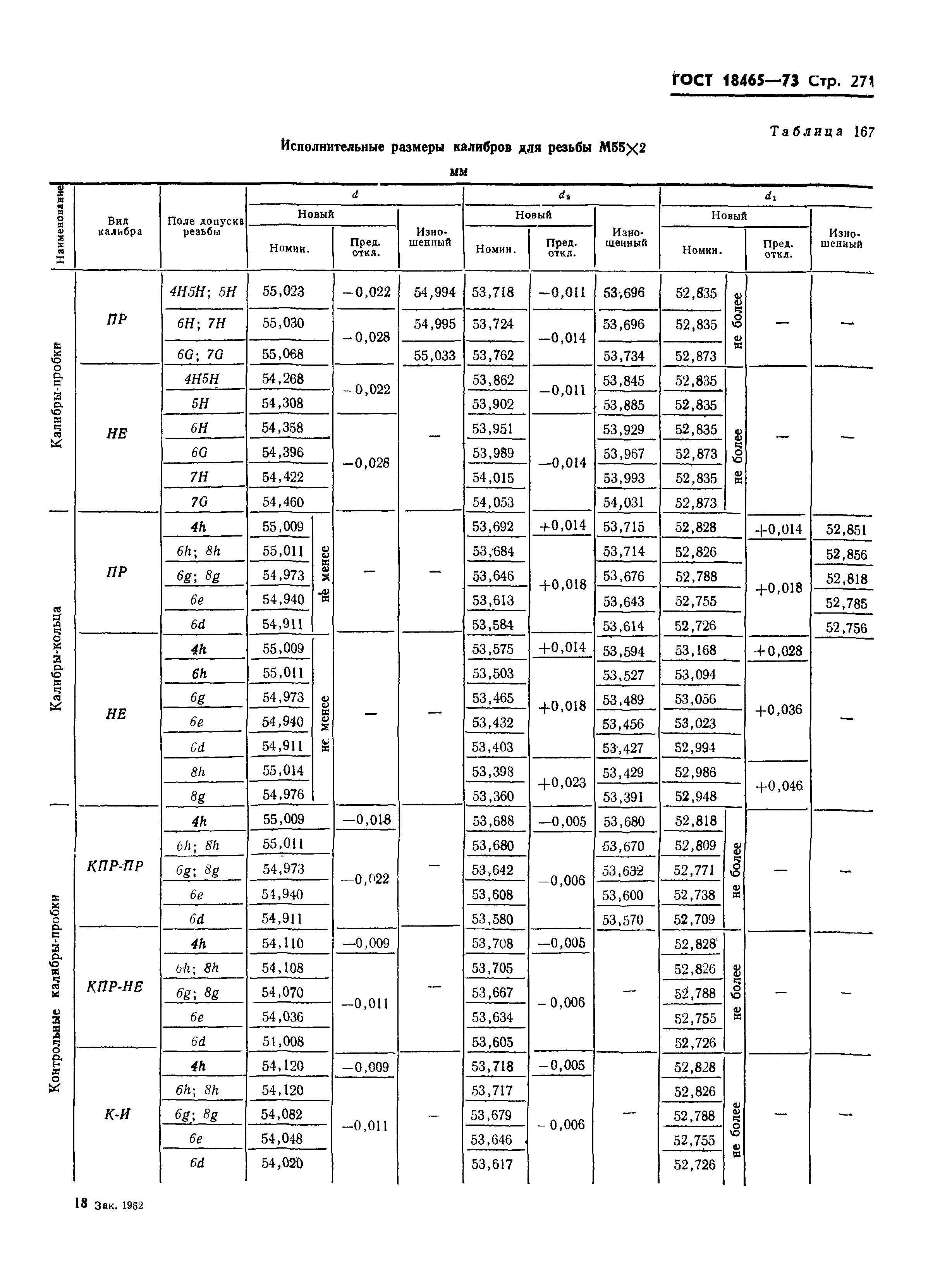 ГОСТ 18465-73