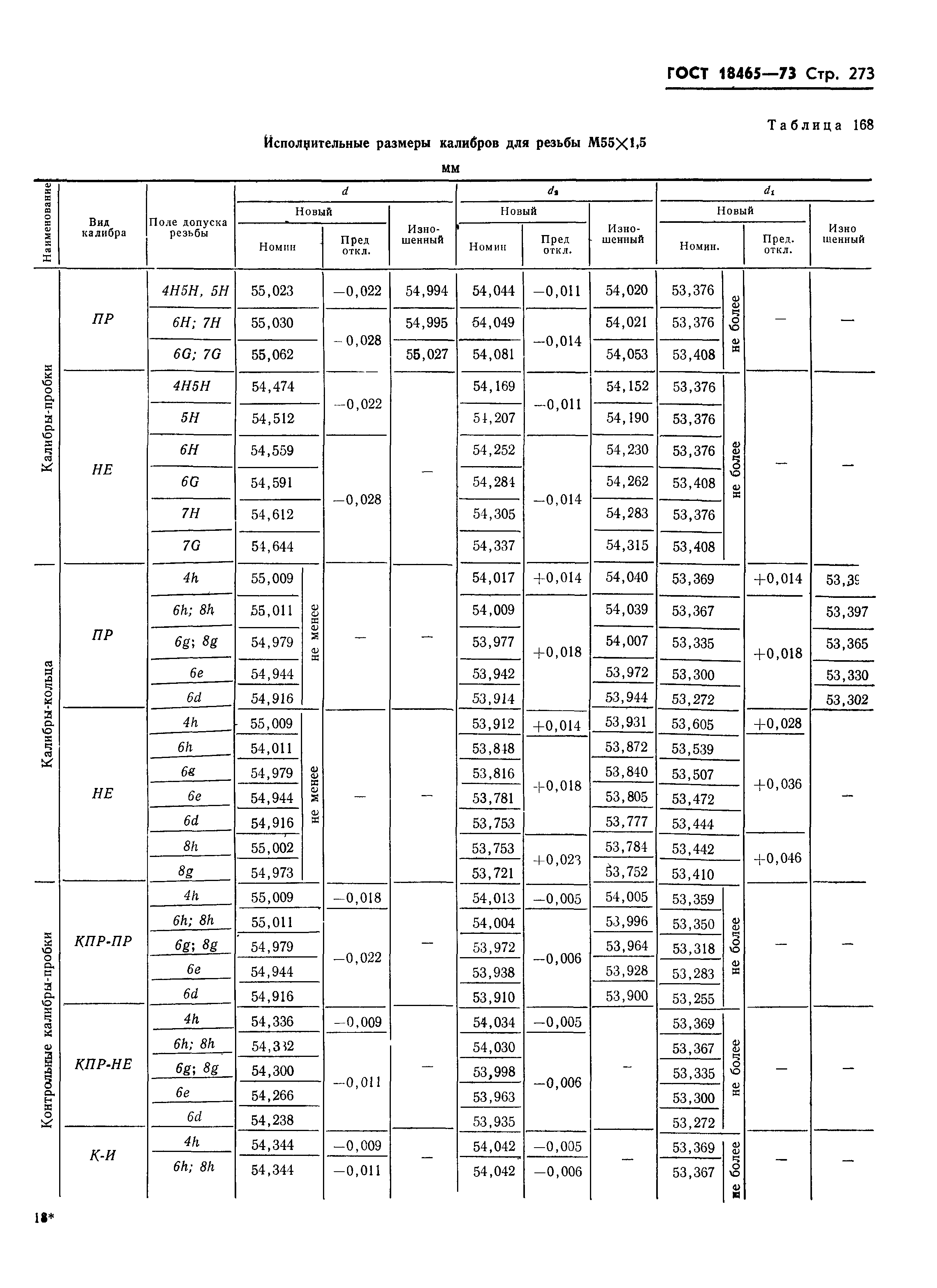 ГОСТ 18465-73