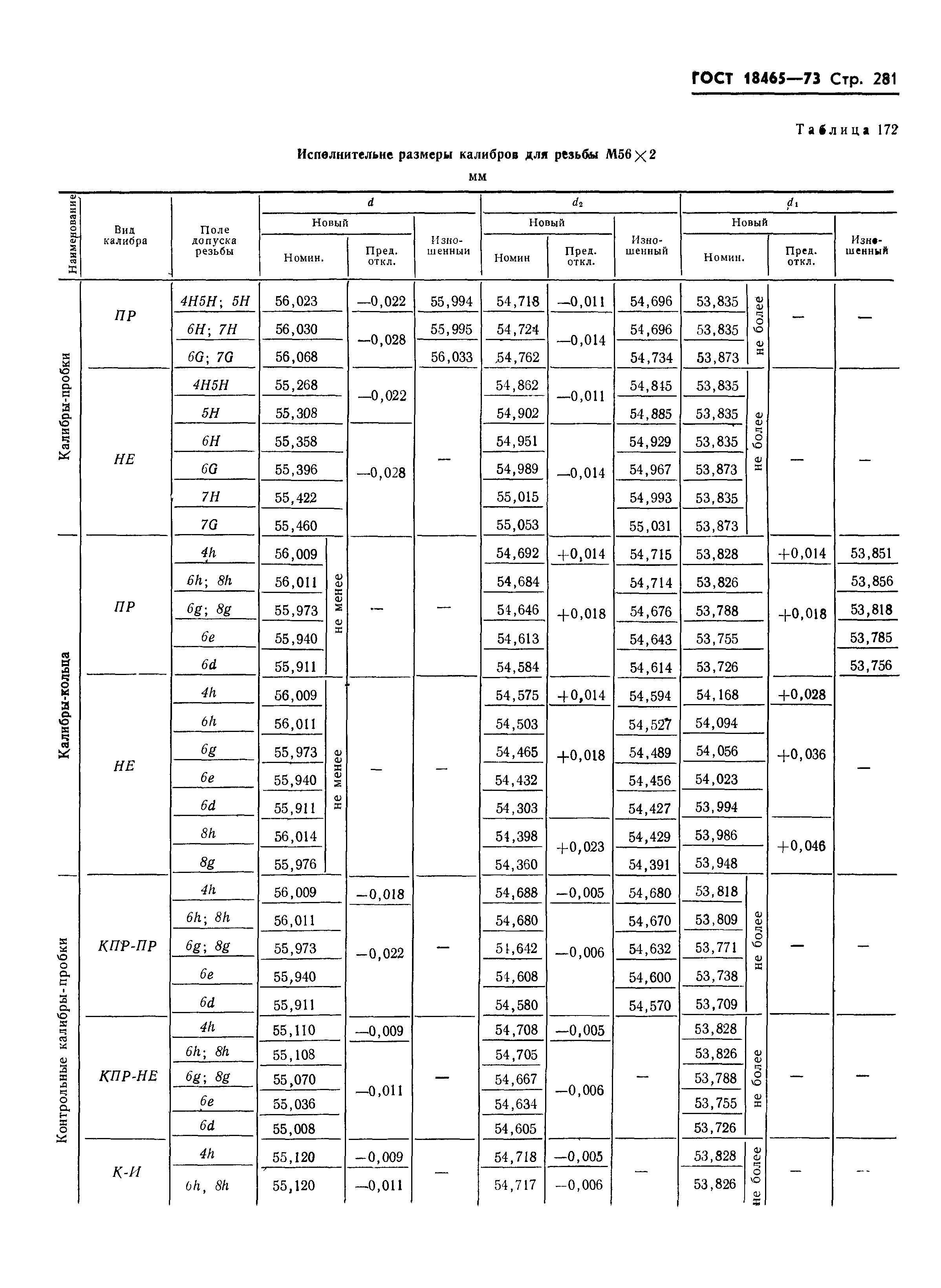 ГОСТ 18465-73