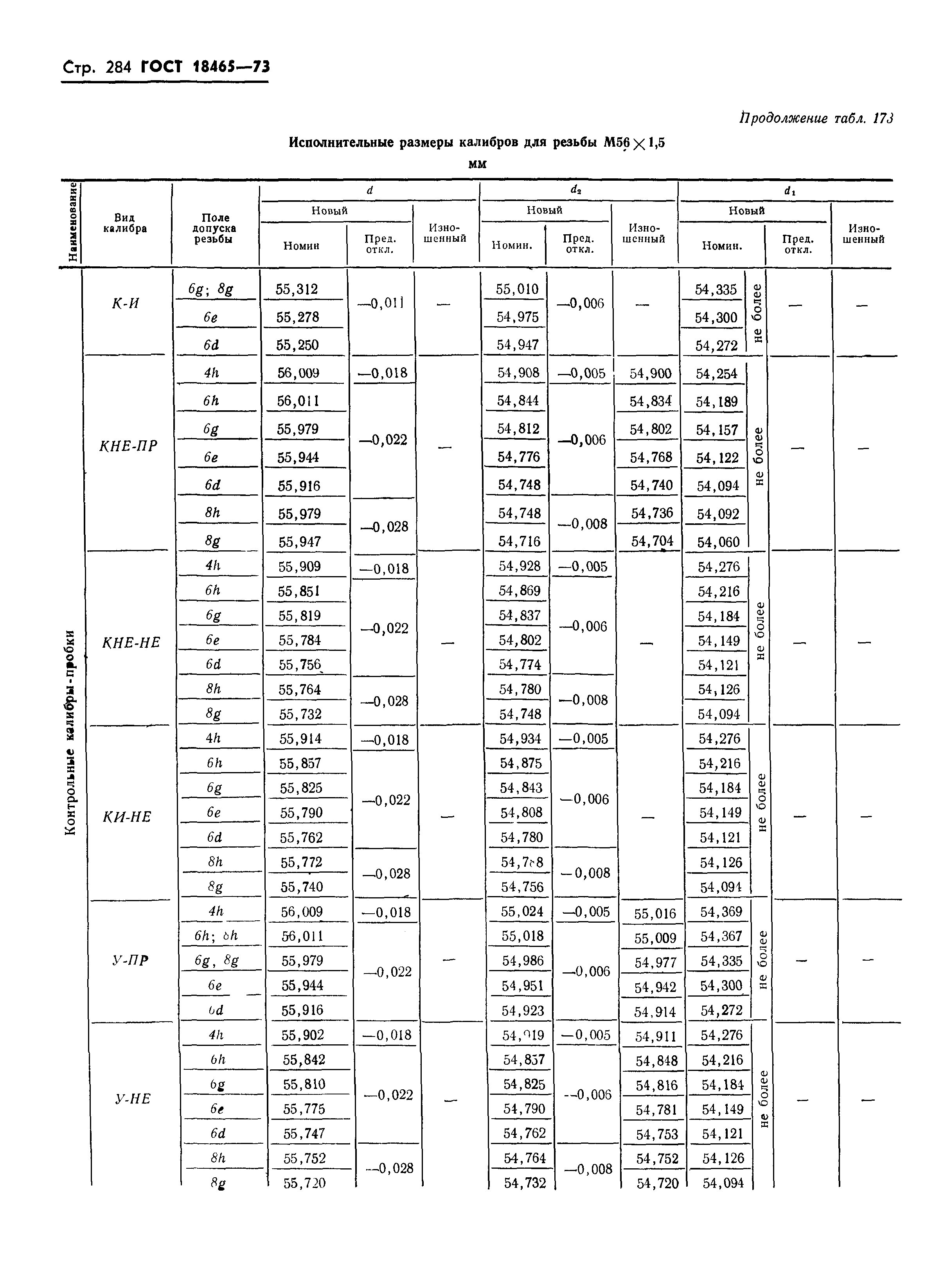 ГОСТ 18465-73