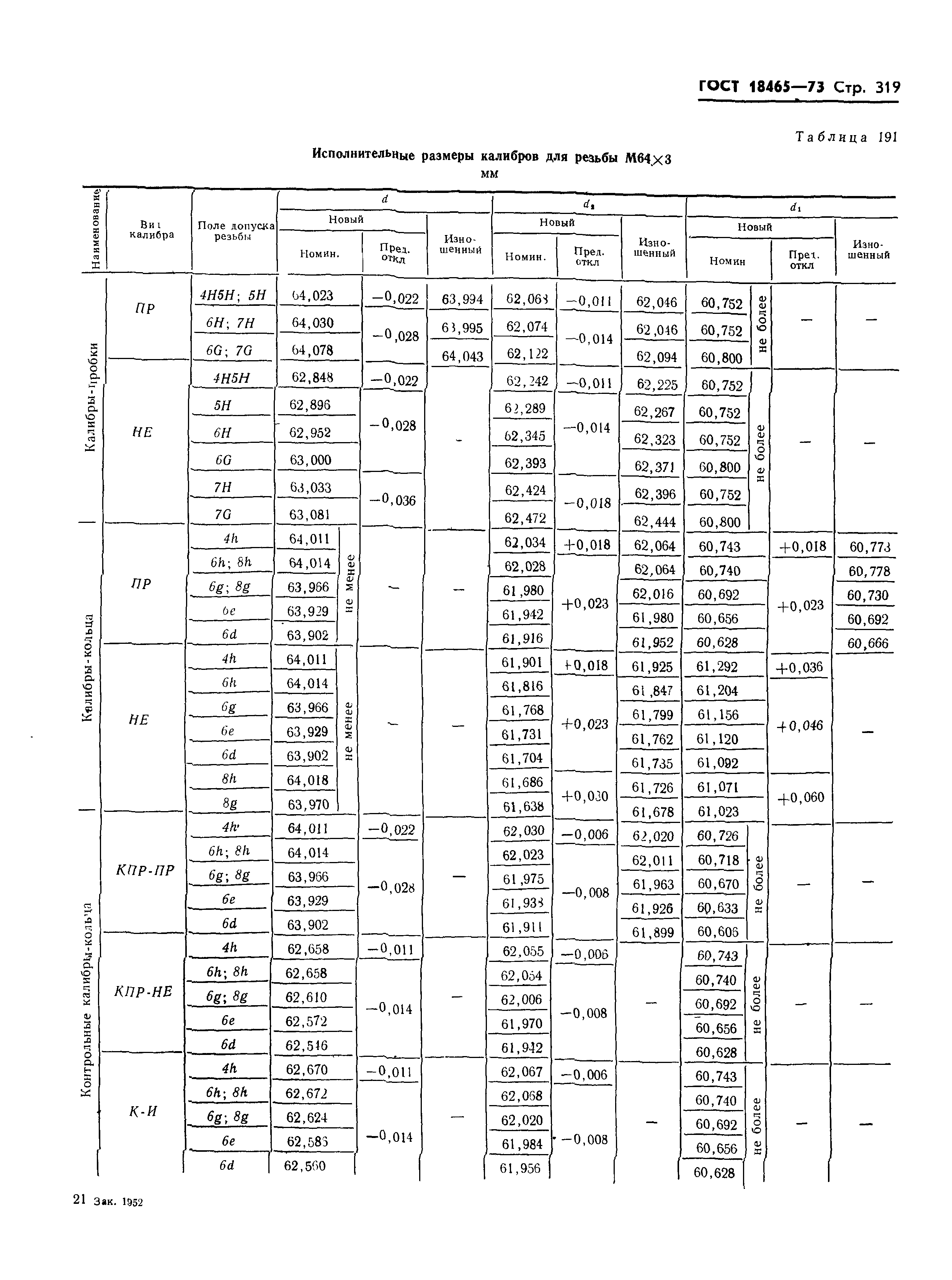 ГОСТ 18465-73