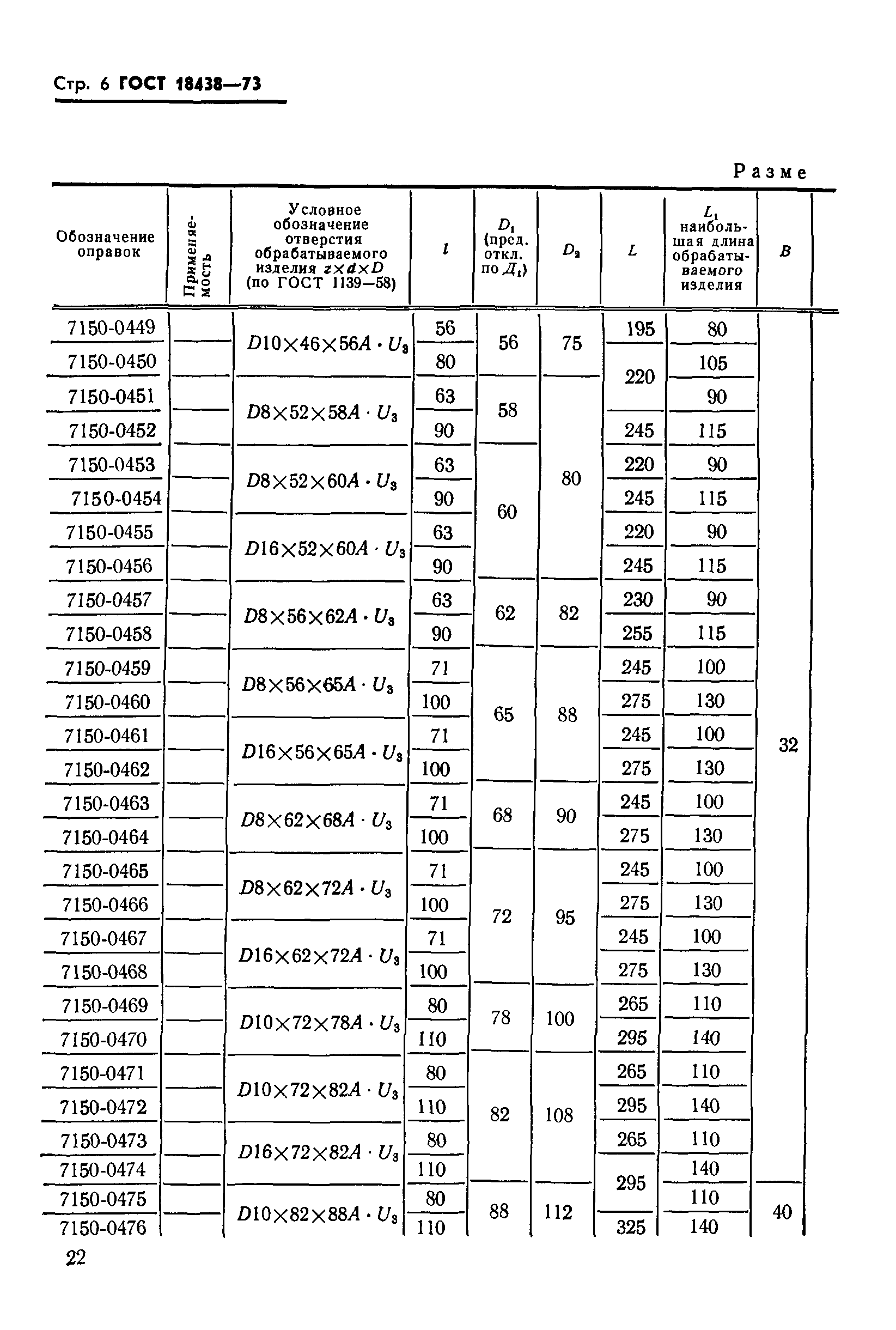 ГОСТ 18438-73