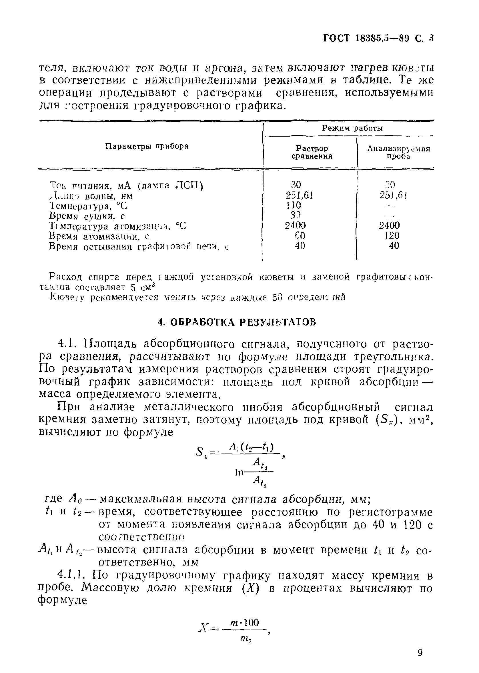 ГОСТ 18385.5-89