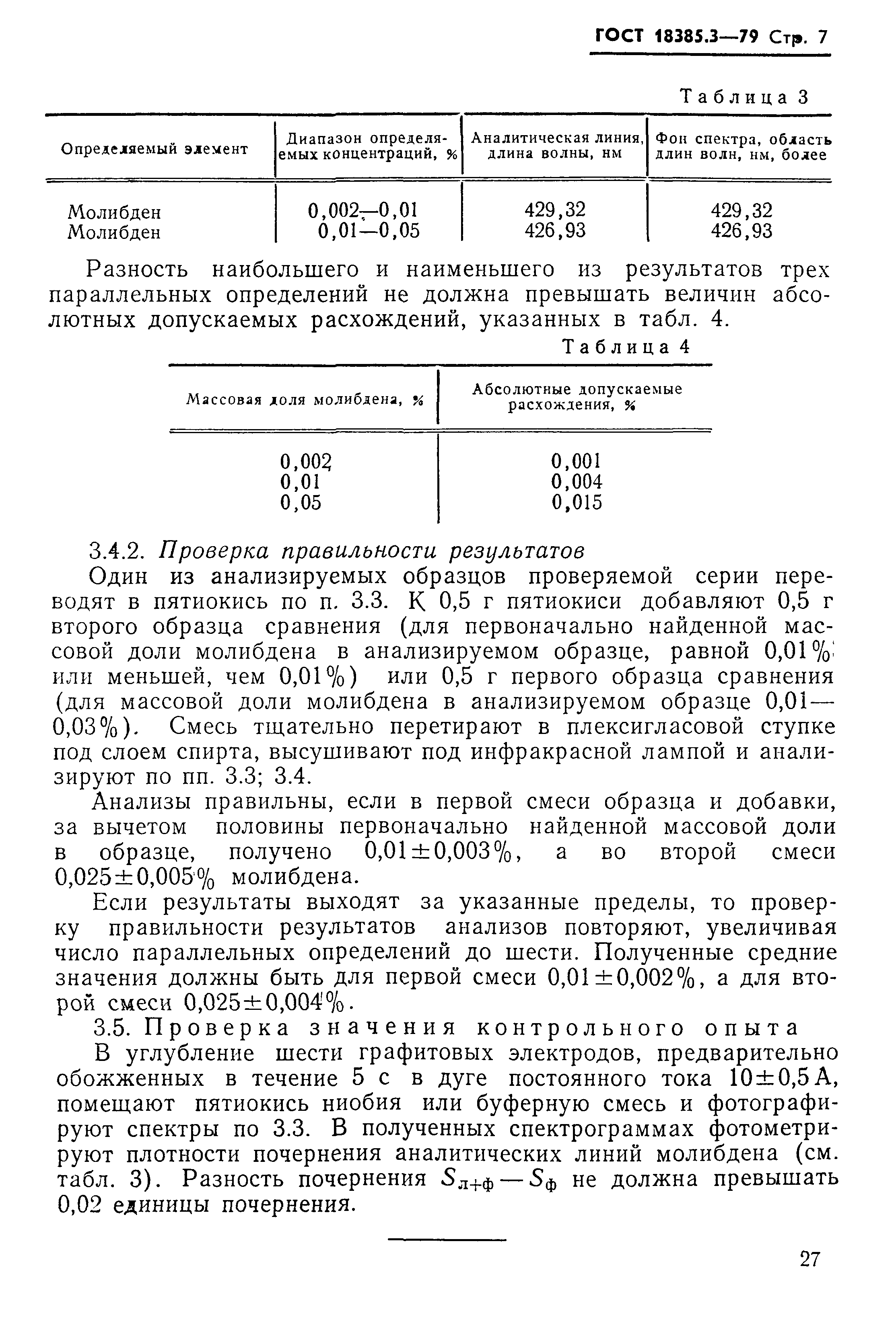 ГОСТ 18385.3-79