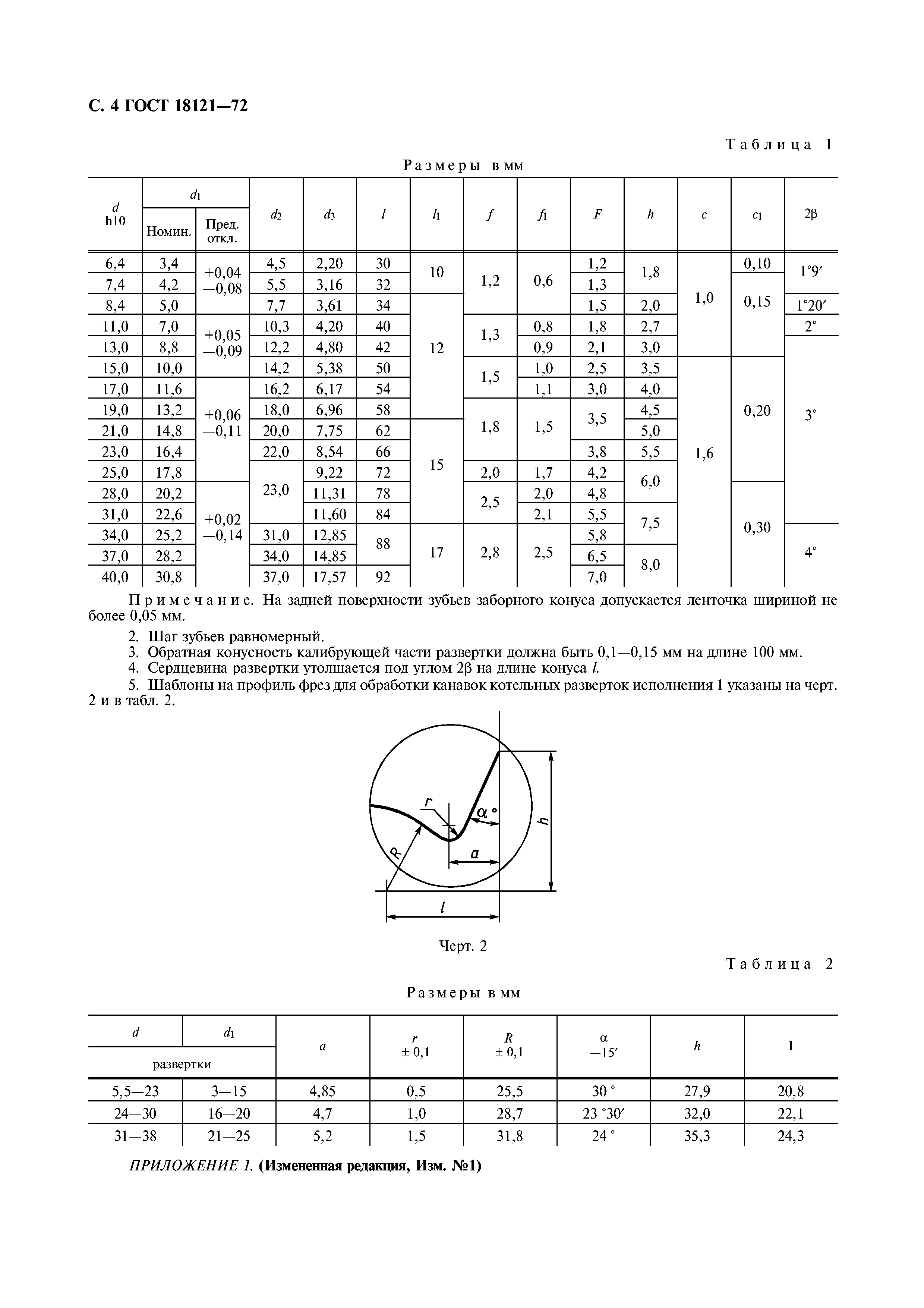 ГОСТ 18121-72