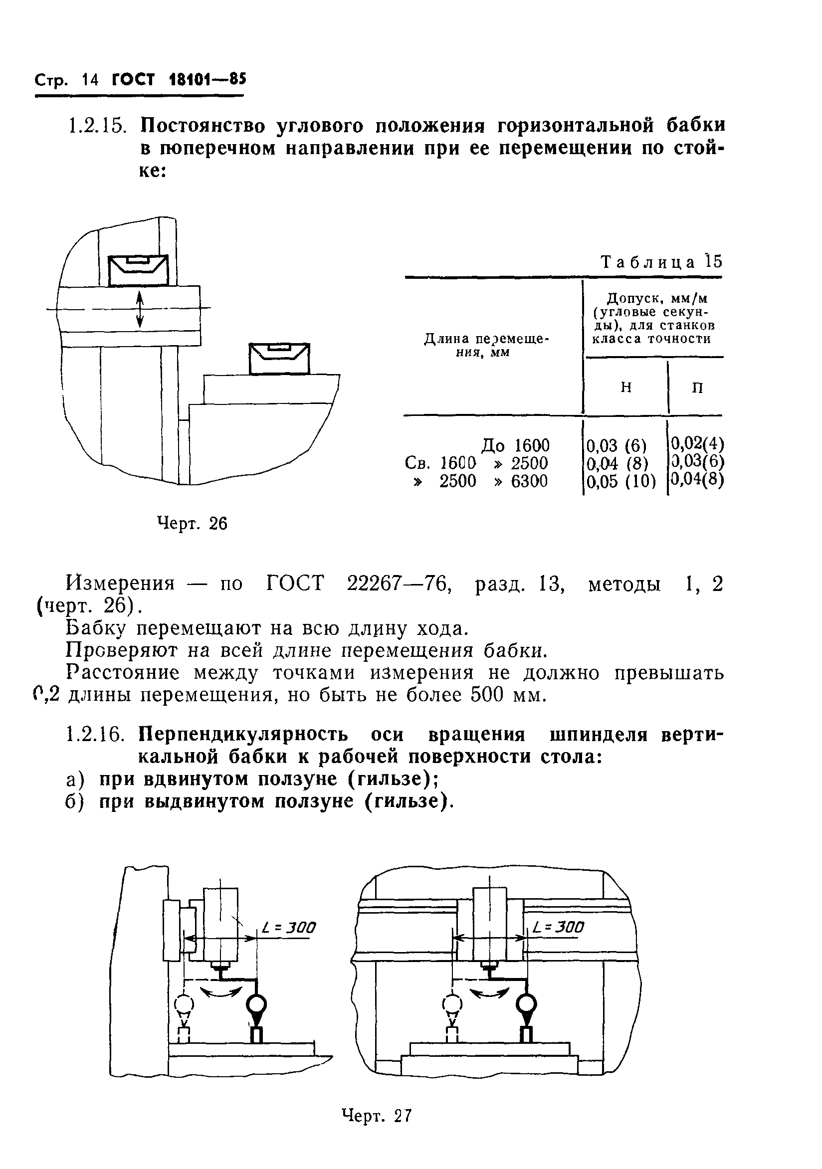 ГОСТ 18101-85