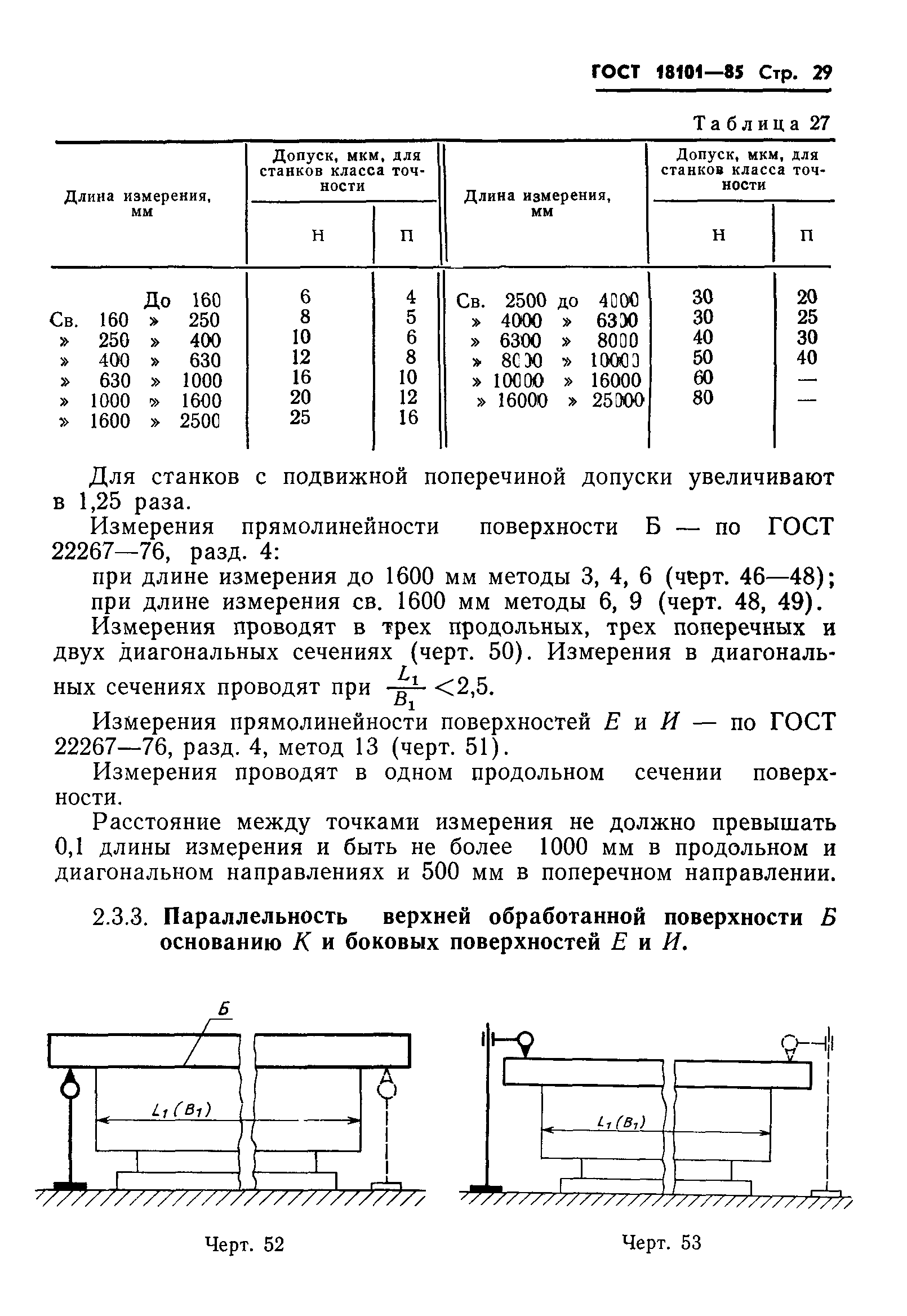 ГОСТ 18101-85