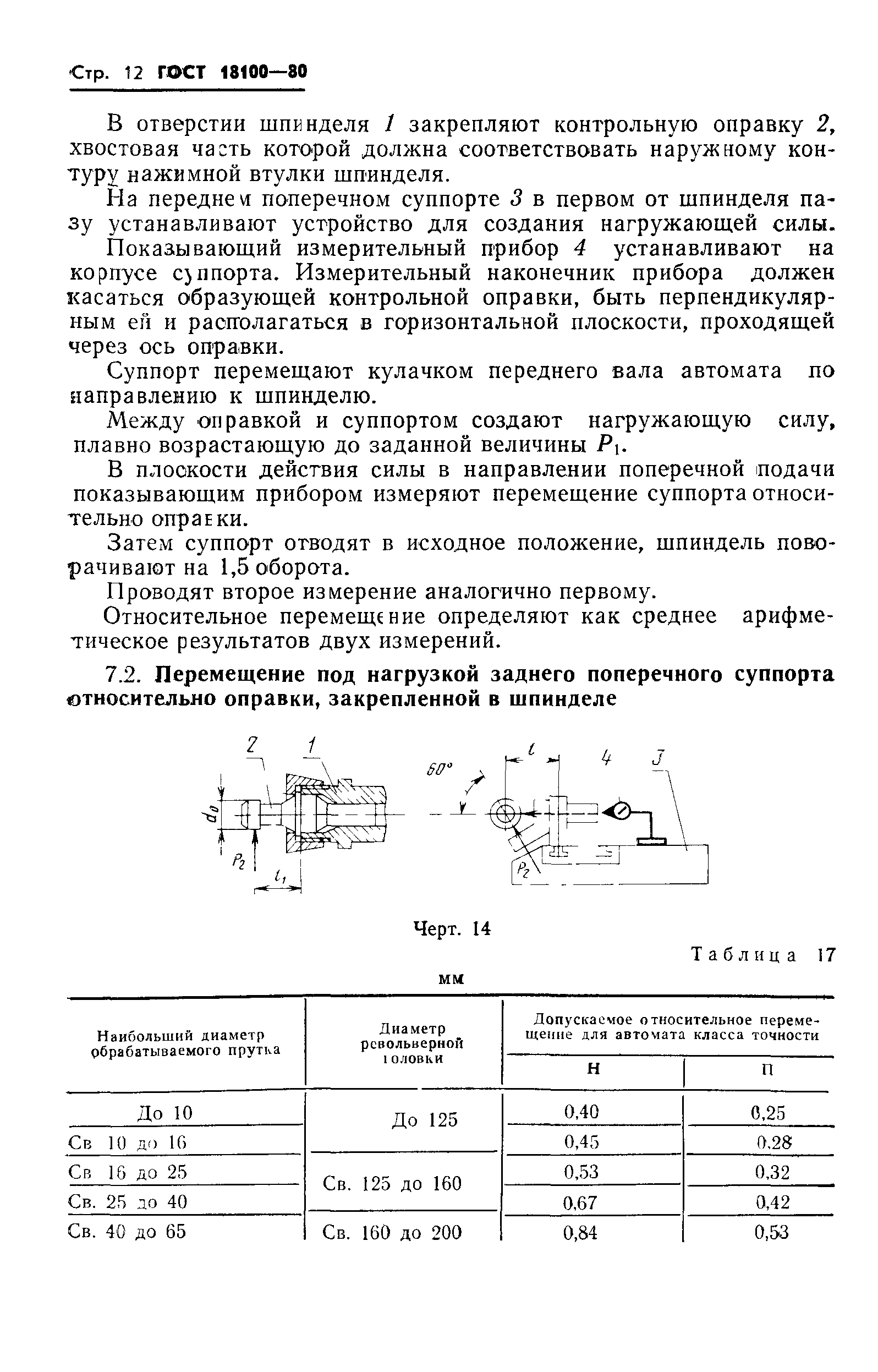 ГОСТ 18100-80