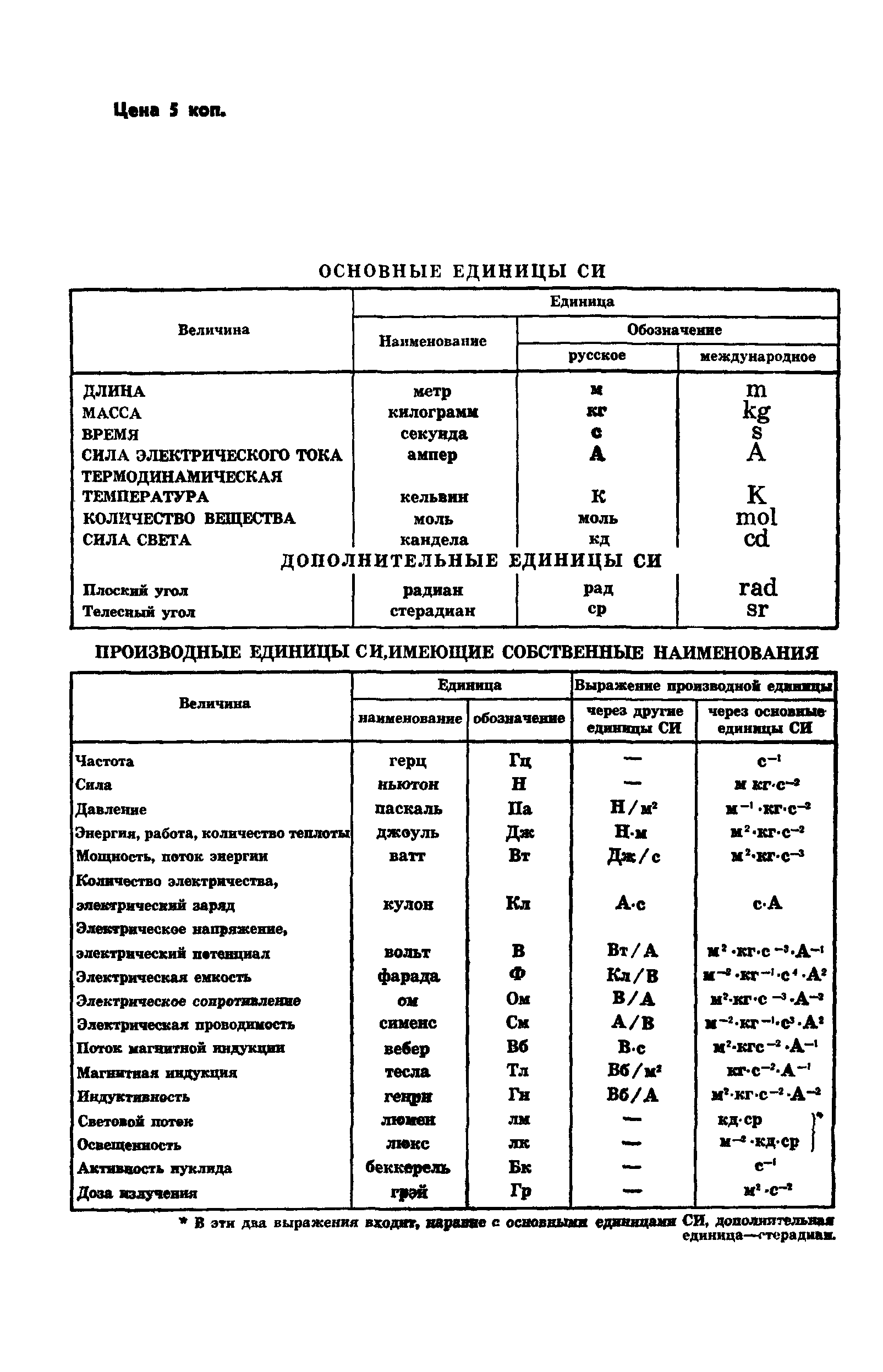 ГОСТ 18100-80