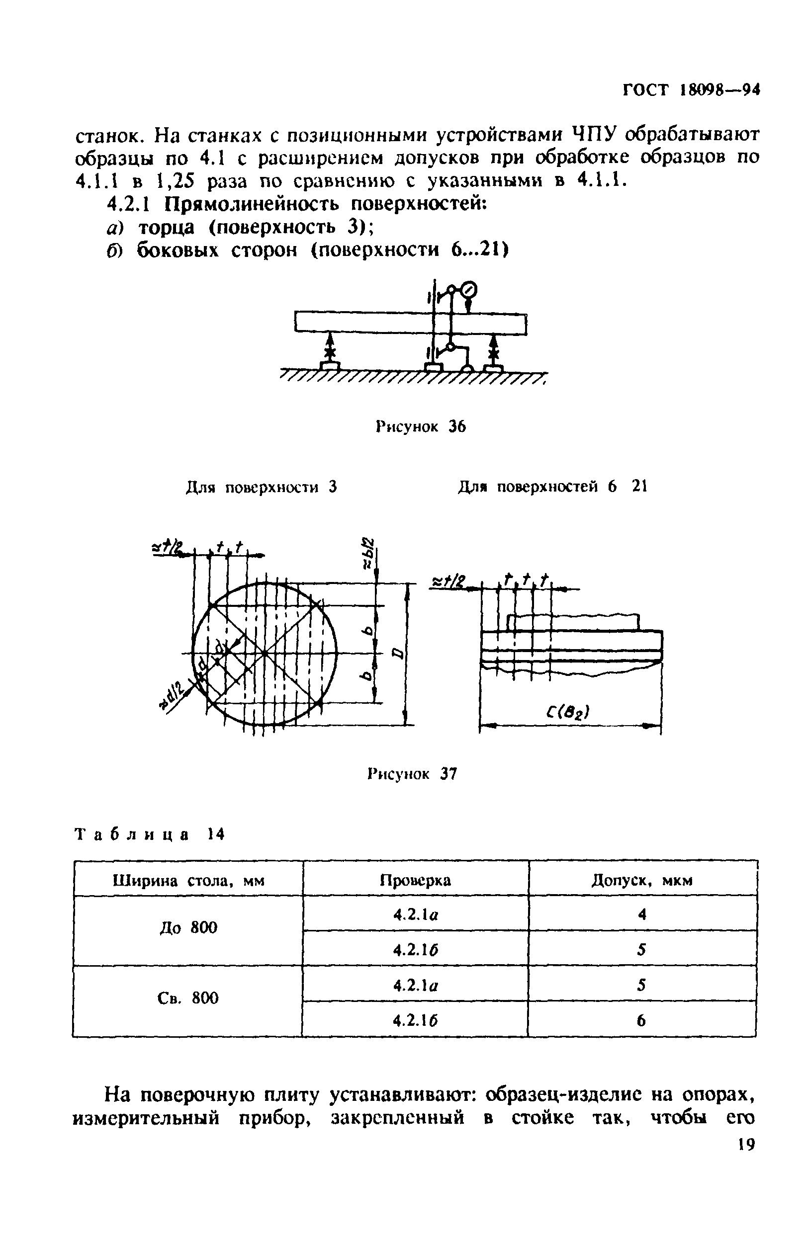 ГОСТ 18098-94