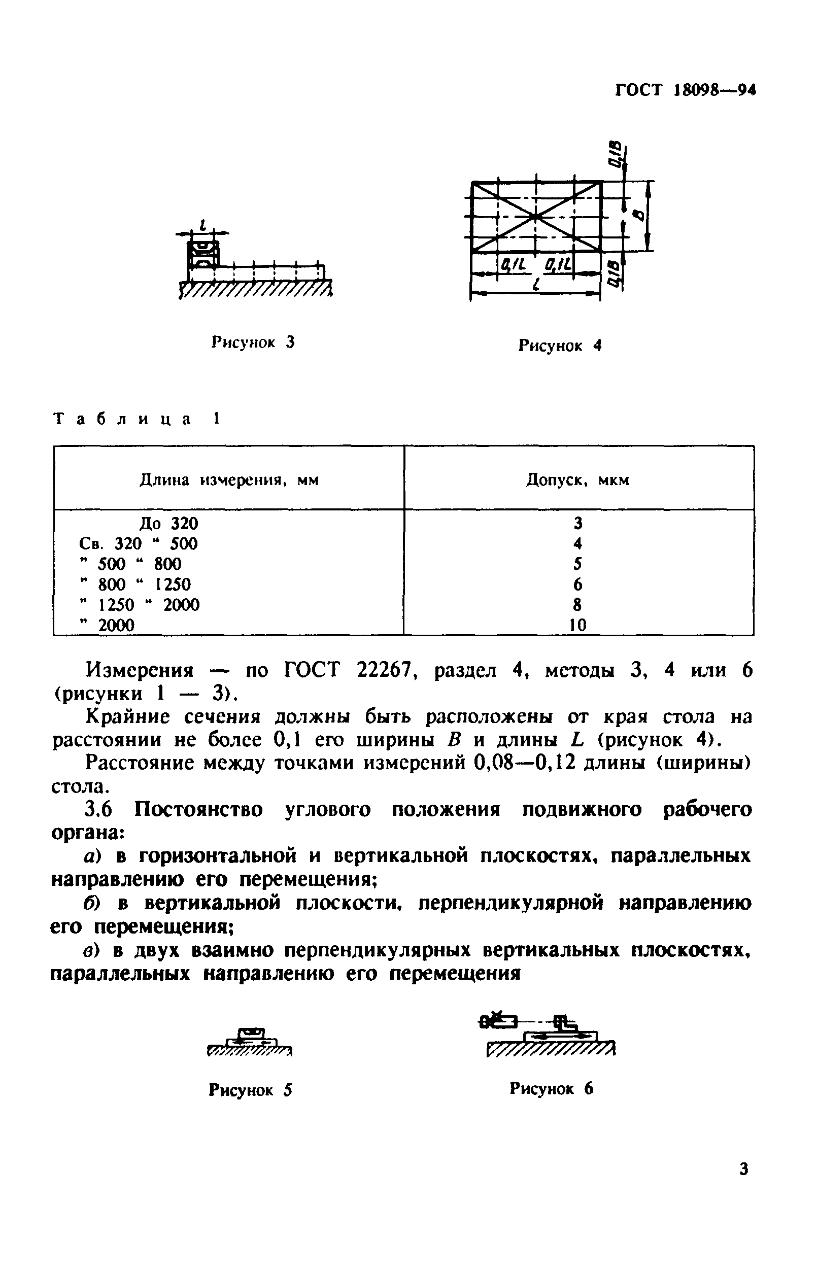 ГОСТ 18098-94