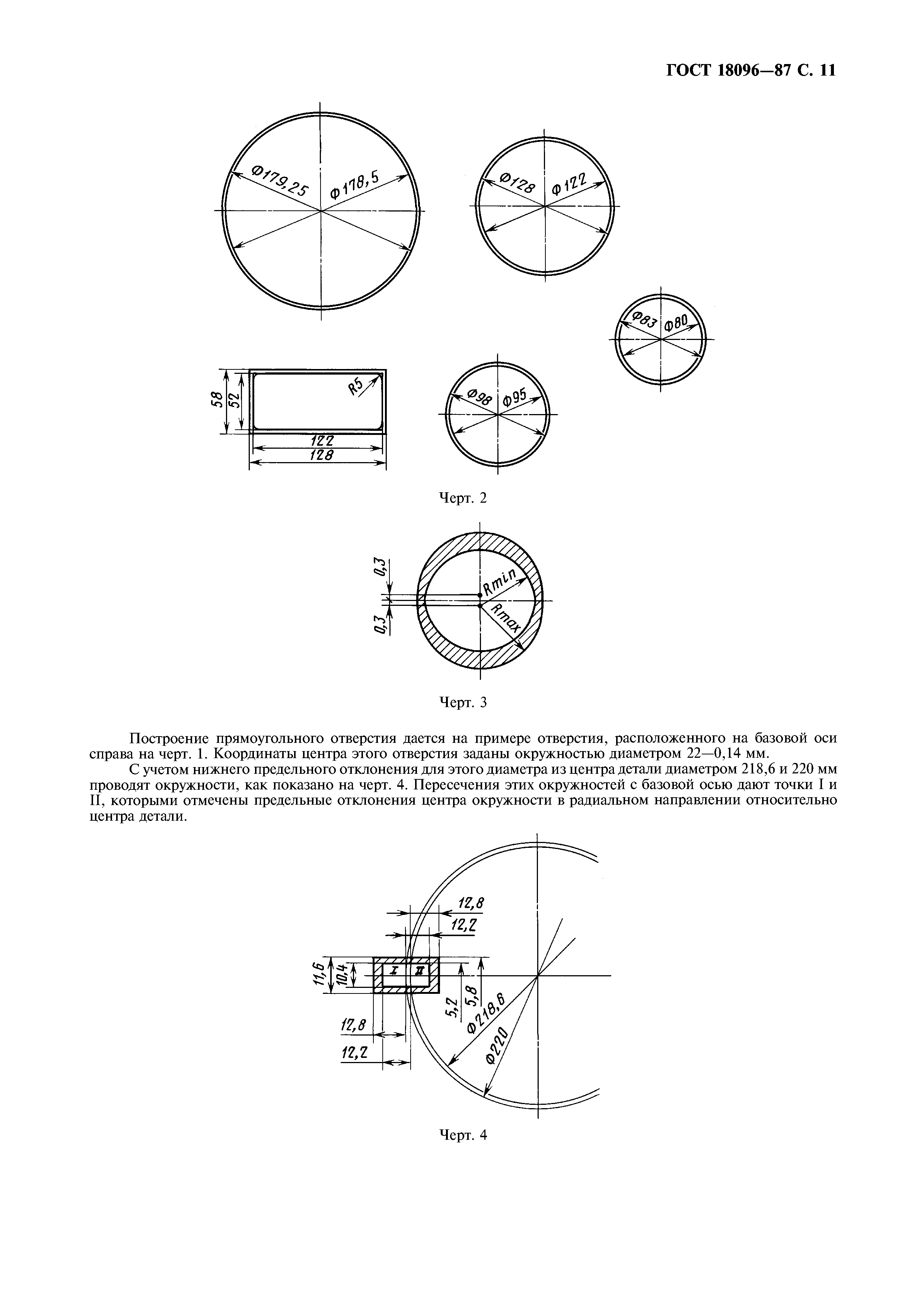 ГОСТ 18096-87