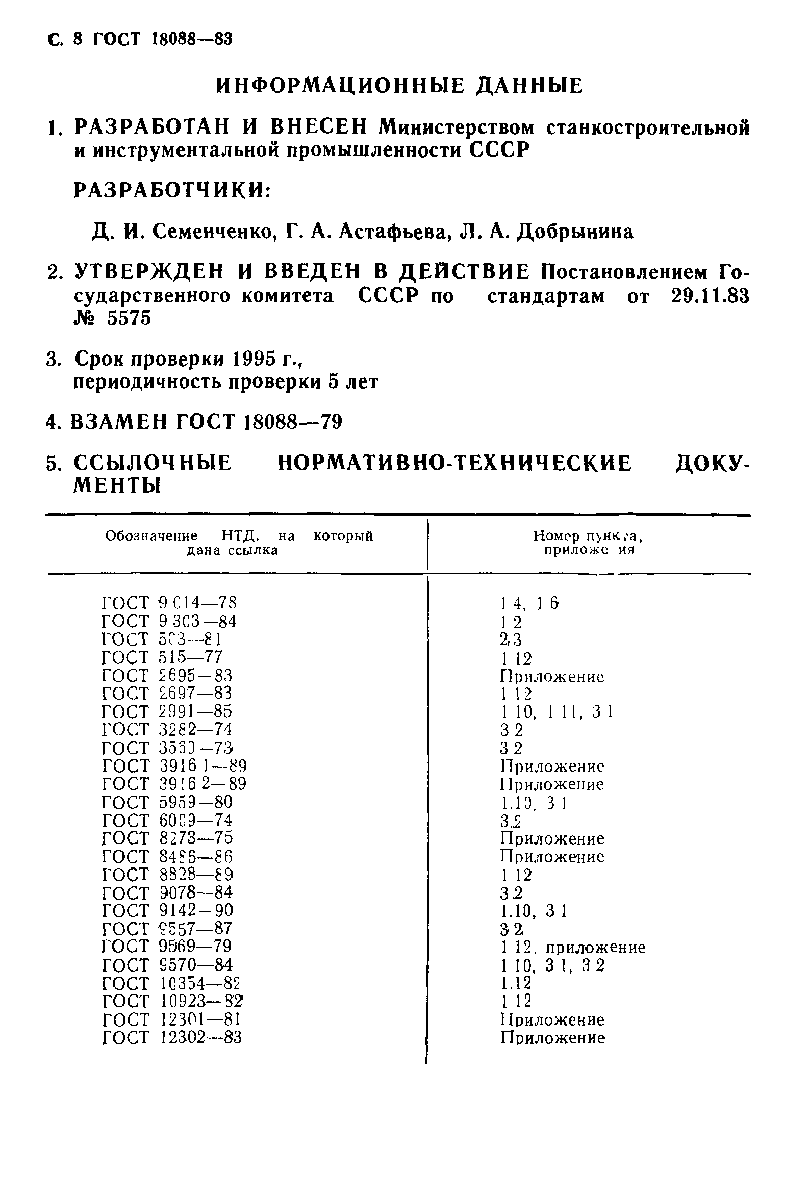 ГОСТ 18088-83