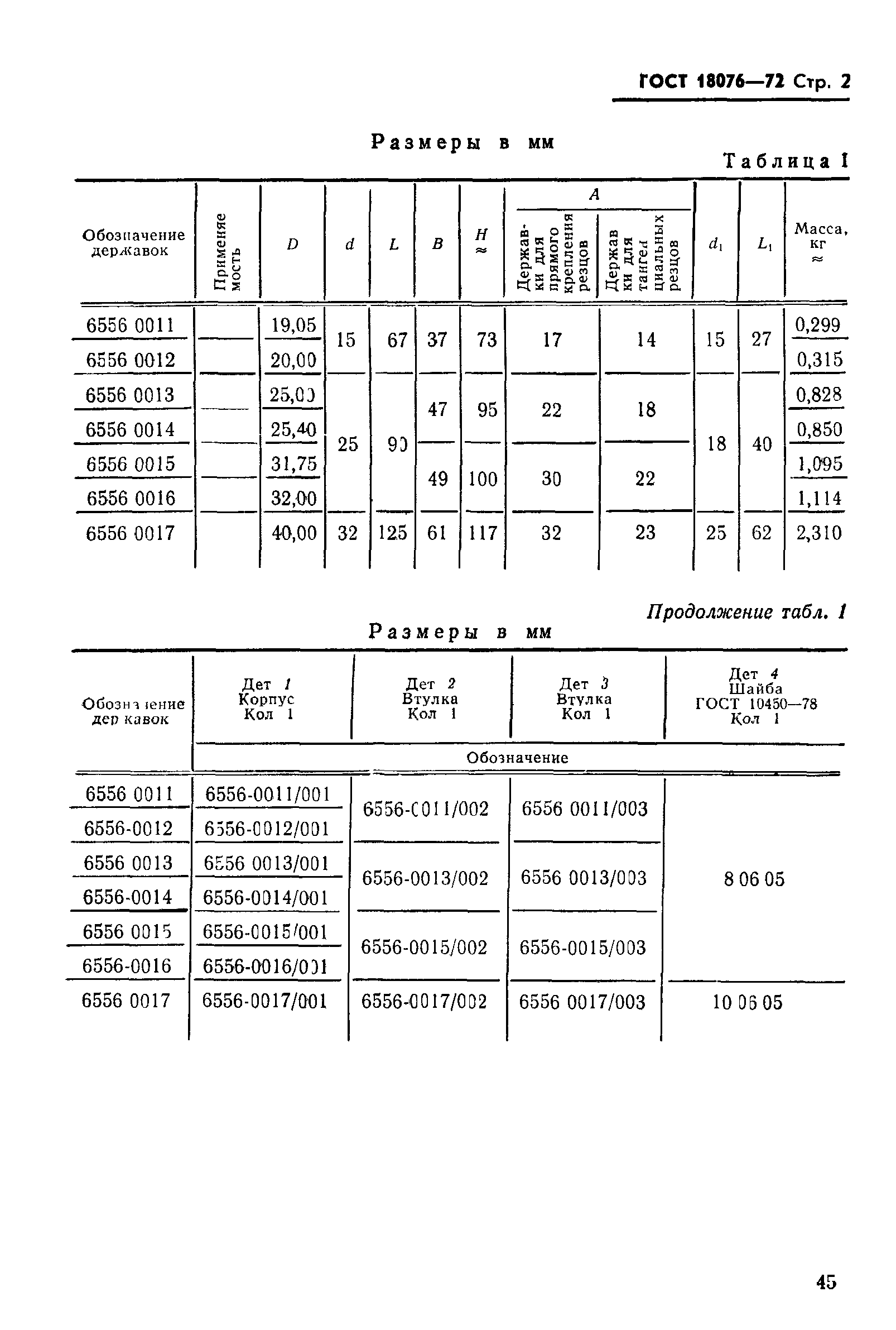 ГОСТ 18076-72