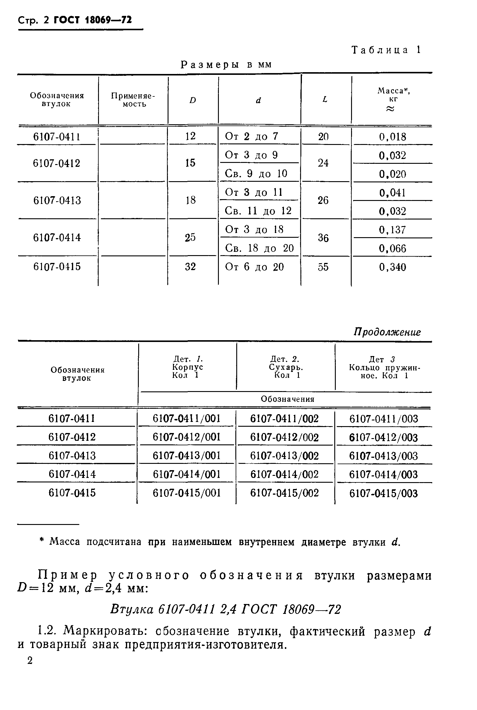 ГОСТ 18069-72