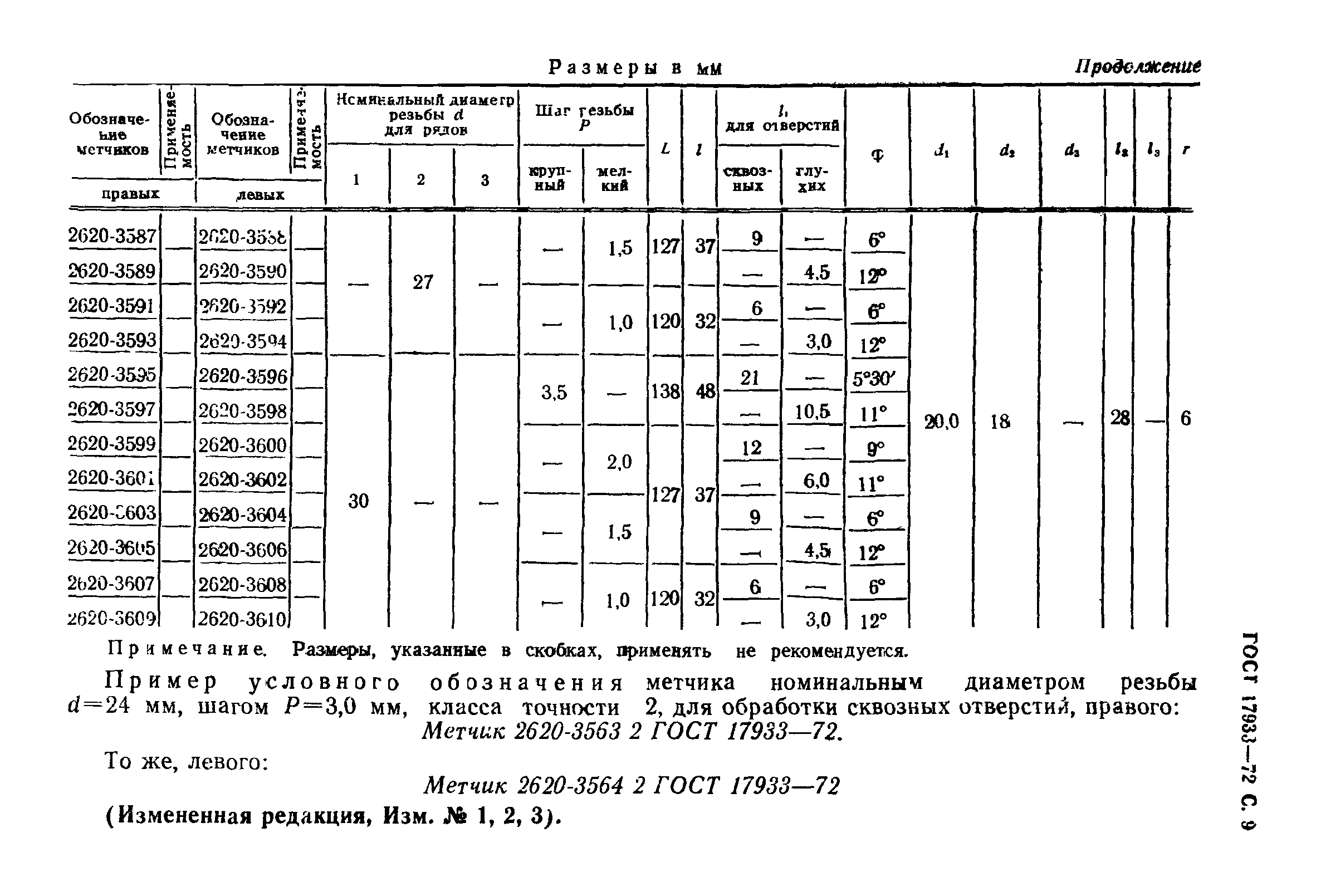 ГОСТ 17933-72