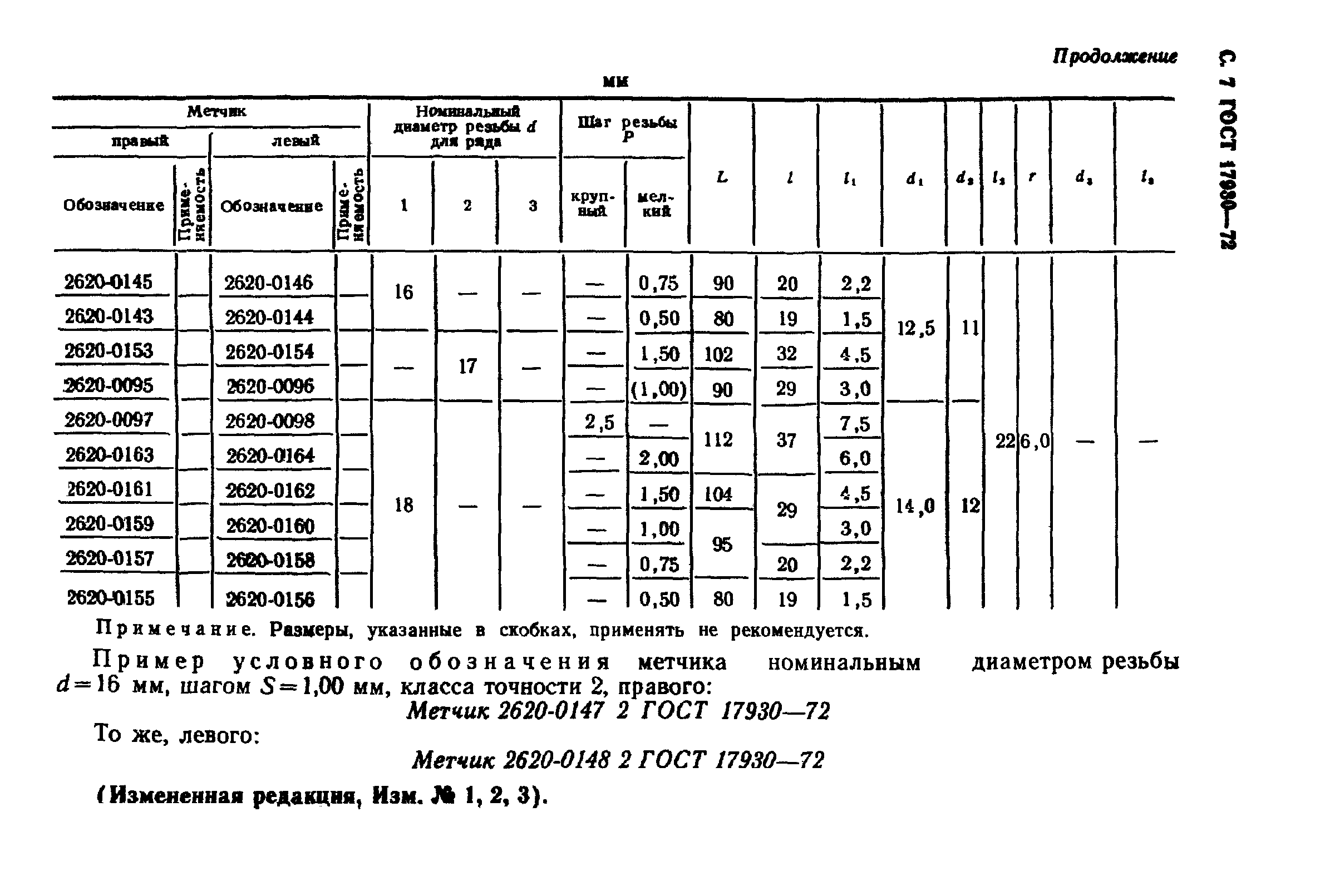 ГОСТ 17930-72