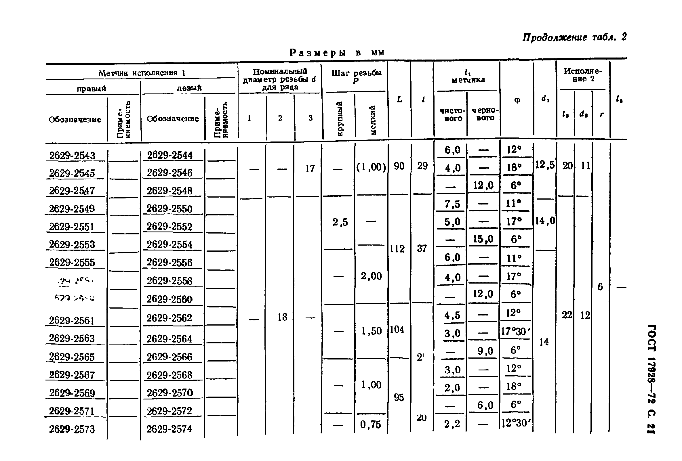 ГОСТ 17928-72