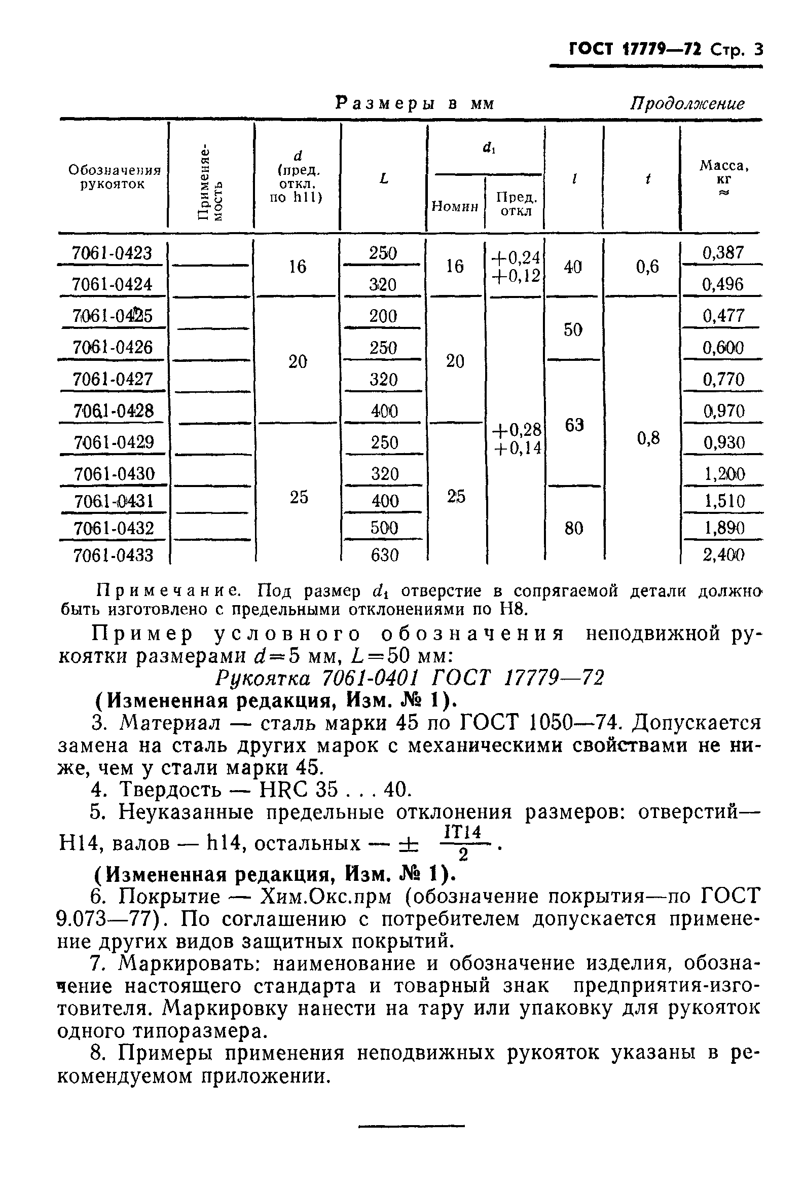 ГОСТ 17779-72