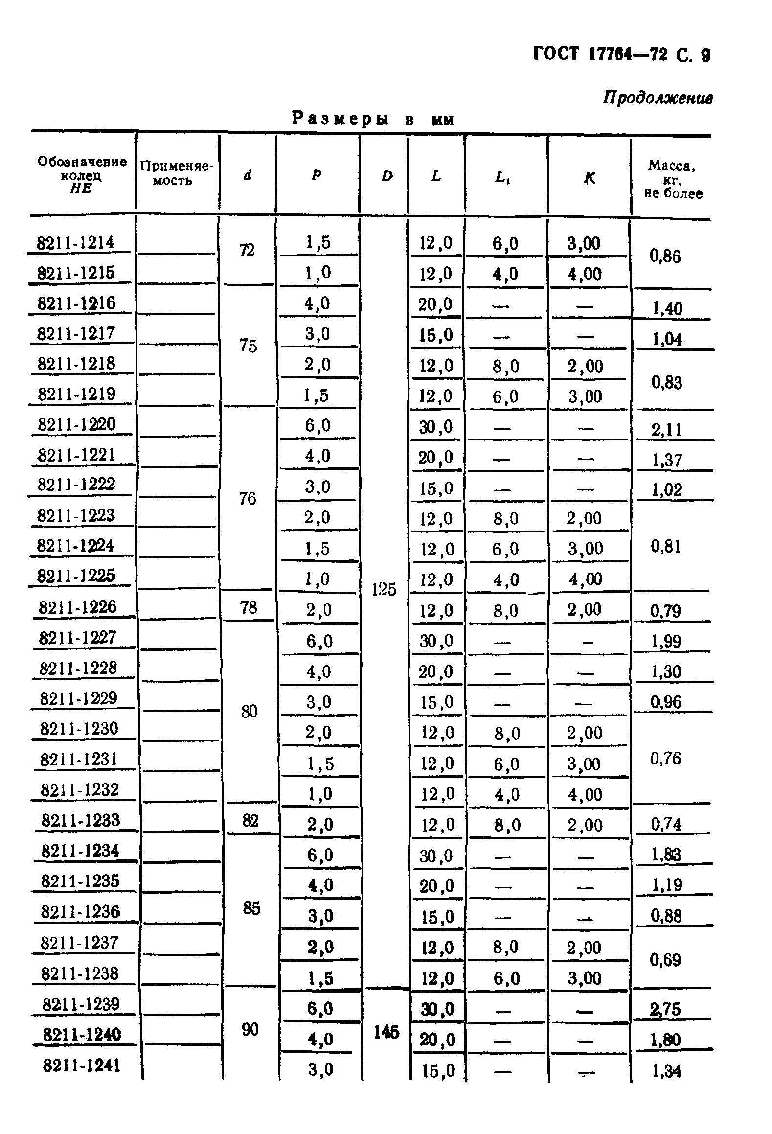 ГОСТ 17764-72