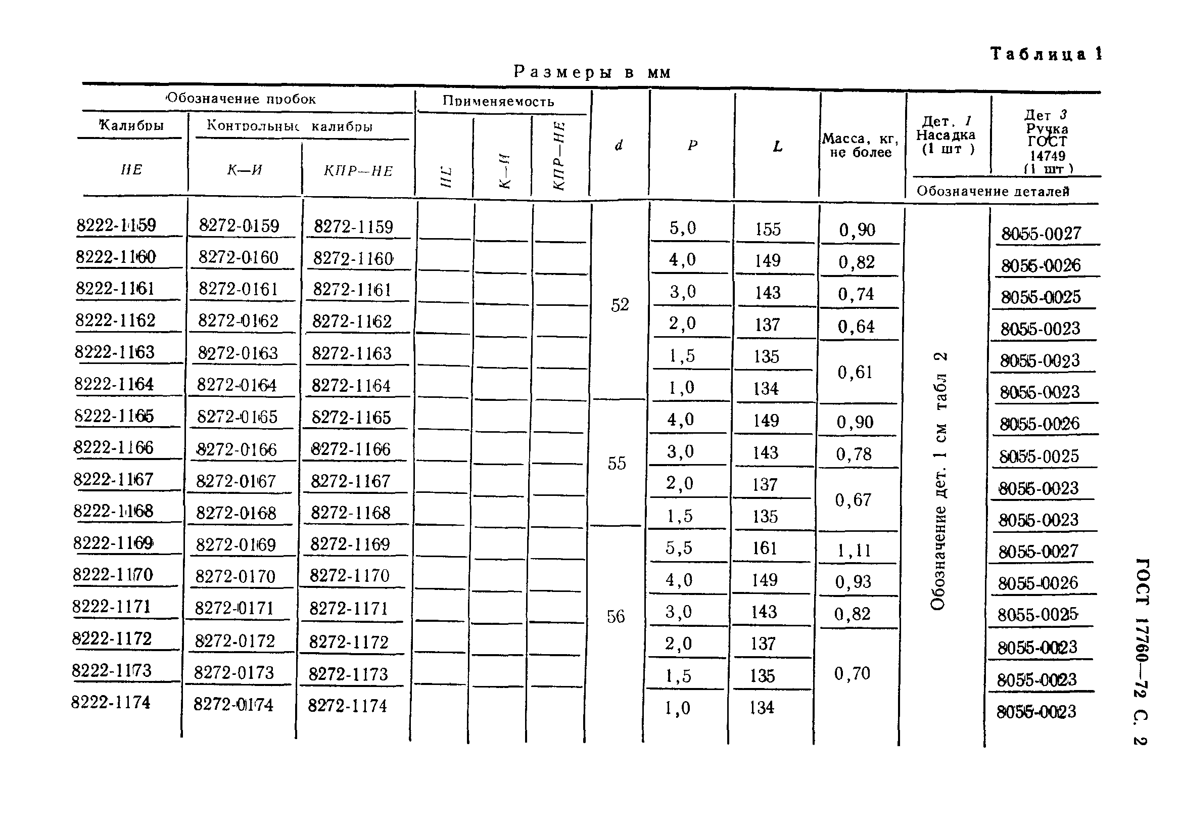 ГОСТ 17760-72